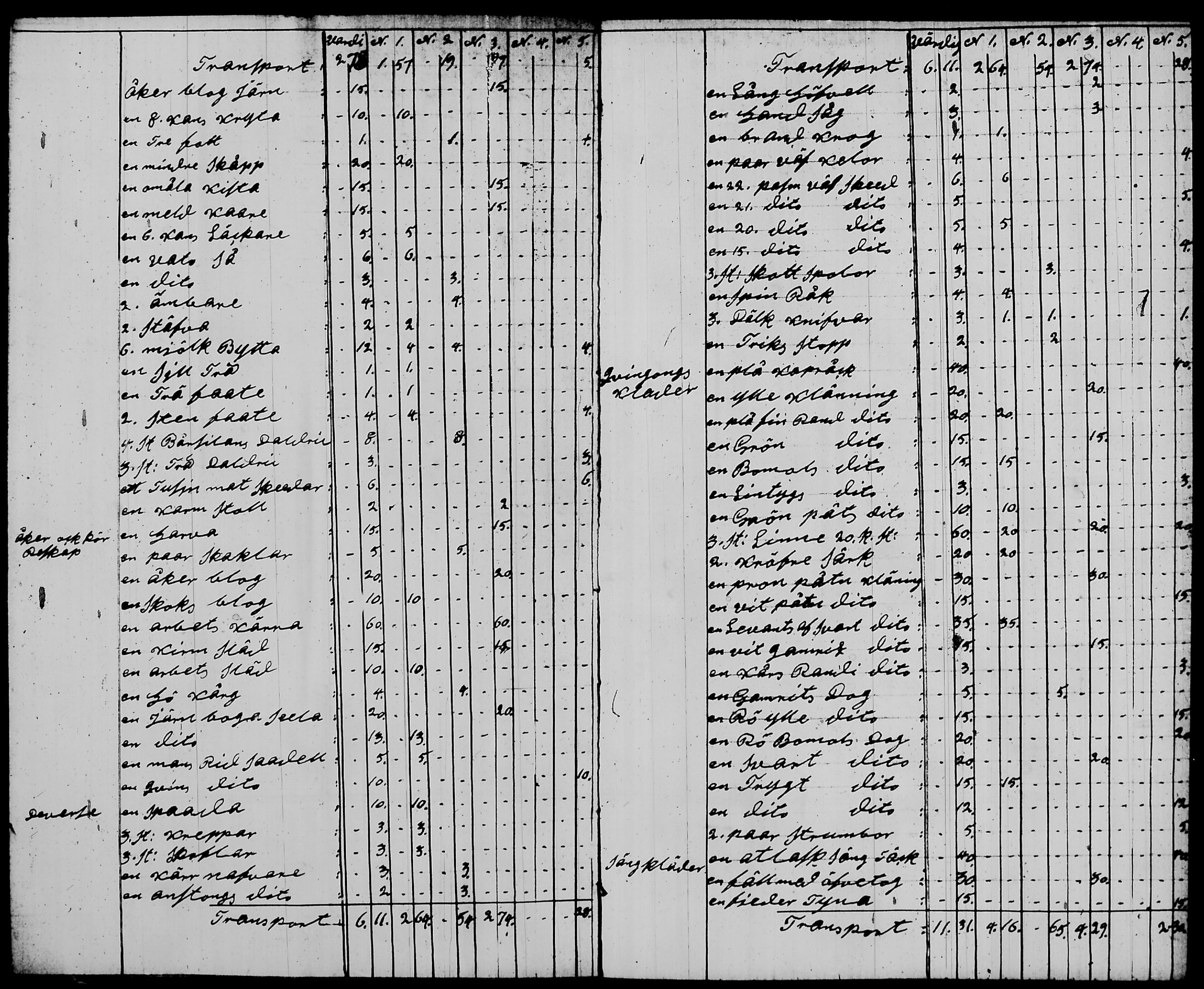 [ ../kirjat/Kirkonkirjat/nurmijarvi/perukirjoja_1827-1860_tk354-356/kuvat/540.jpg ]