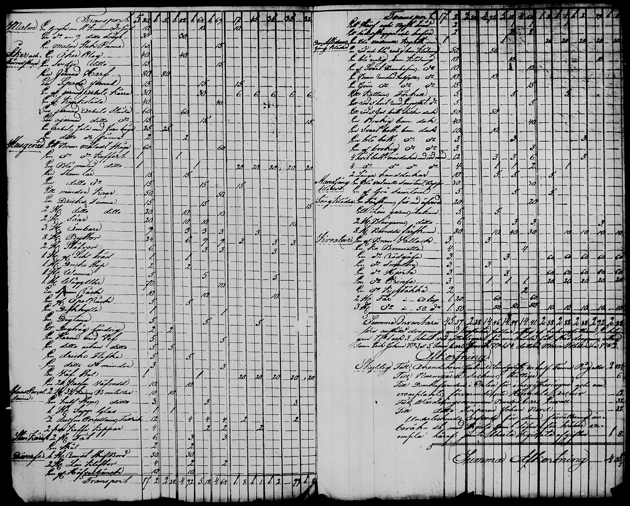 [ ../kirjat/Kirkonkirjat/nurmijarvi/perukirjoja_1827-1860_tk354-356/kuvat/572.jpg ]