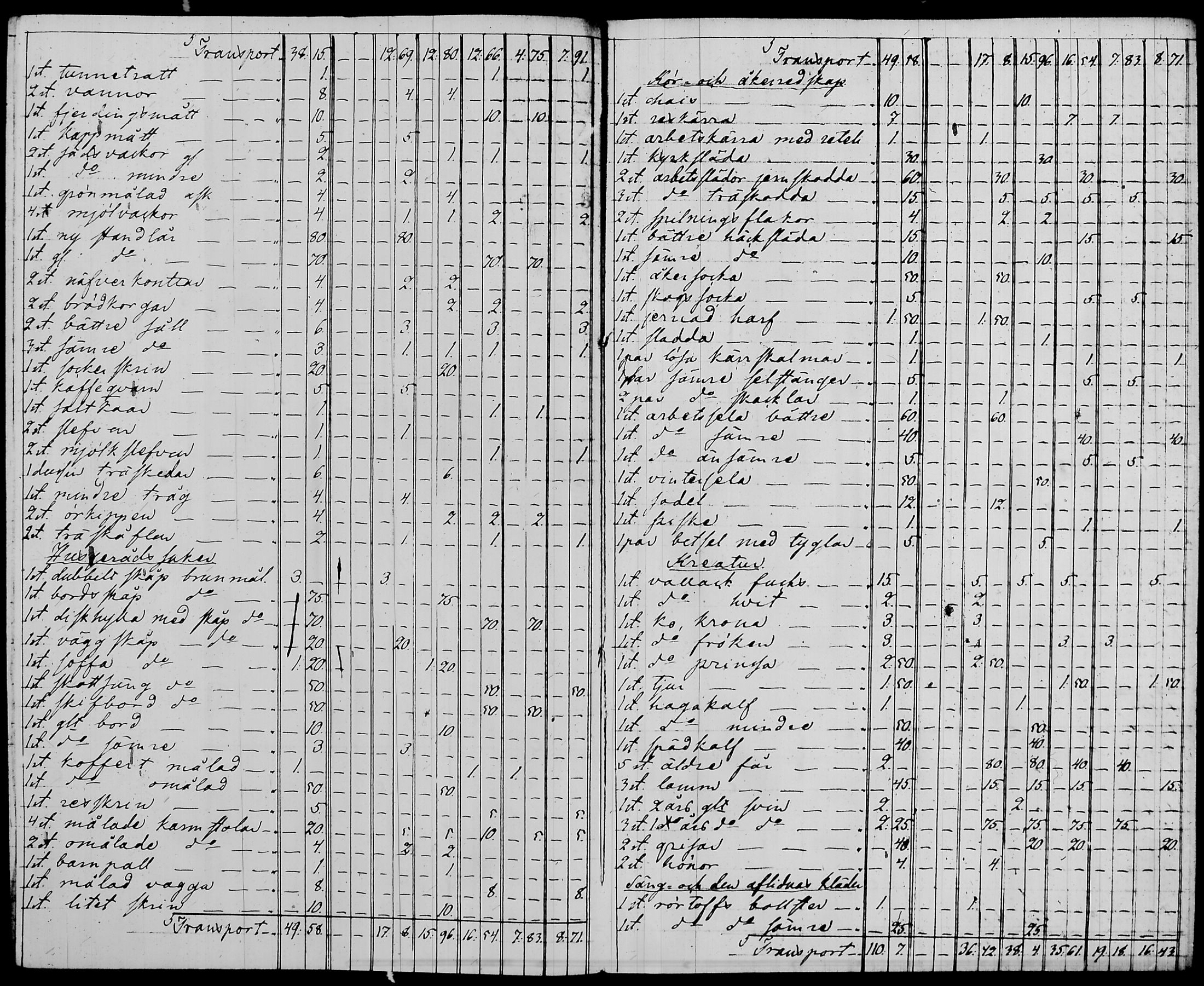 [ ../kirjat/Kirkonkirjat/nurmijarvi/perukirjoja_1827-1860_tk354-356/kuvat/587.jpg ]