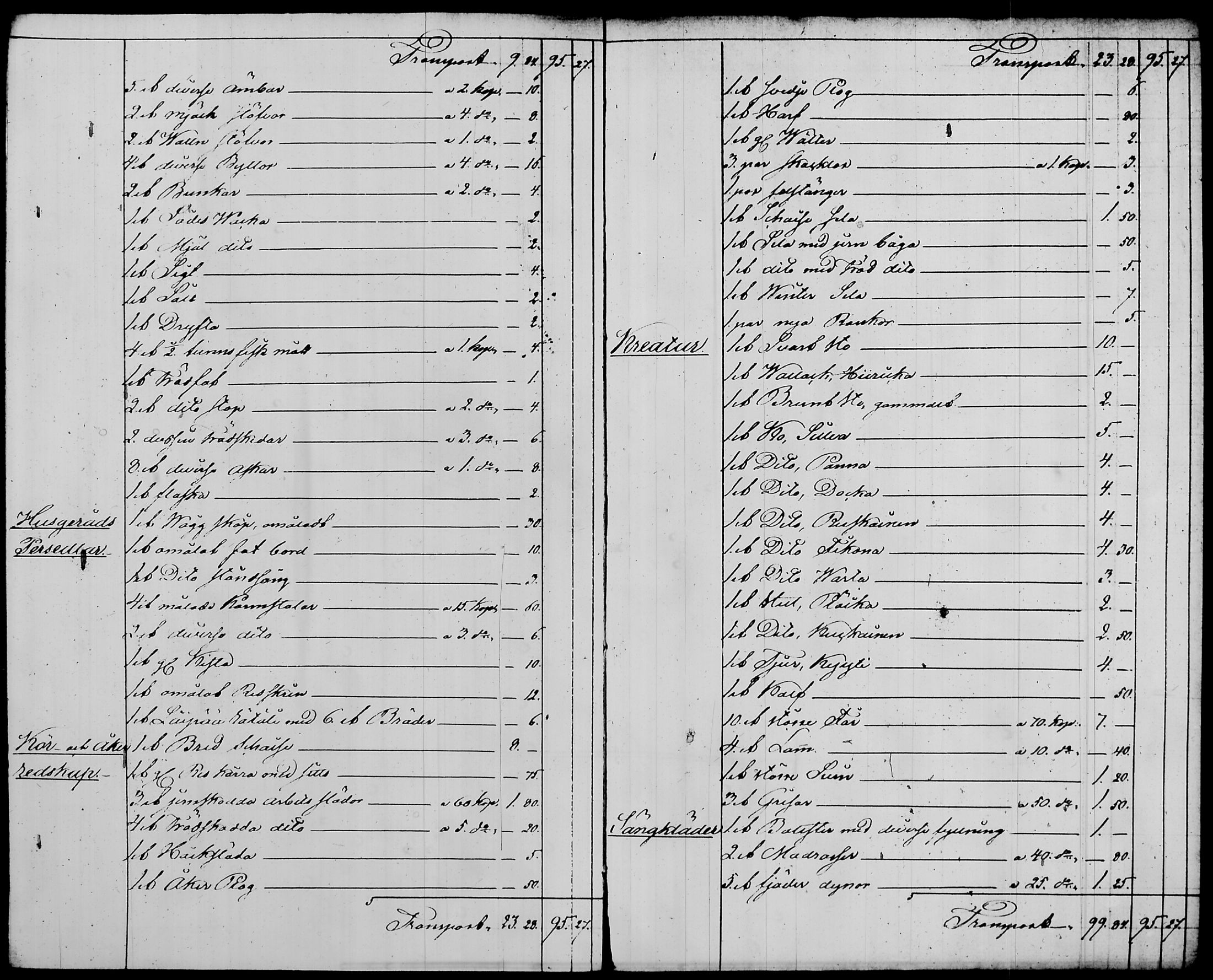 [ ../kirjat/Kirkonkirjat/nurmijarvi/perukirjoja_1827-1860_tk354-356/kuvat/647.jpg ]