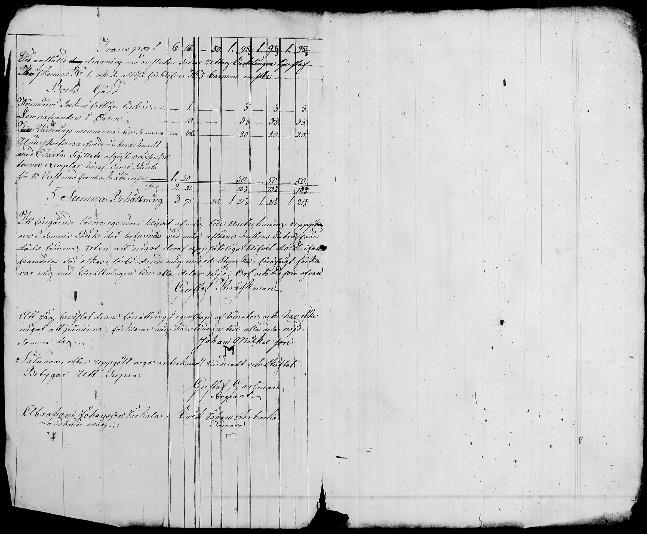 [ ../kirjat/Kirkonkirjat/nurmijarvi/perukirjoja_1827-1860_tk354-356/kuvat/652.jpg ]