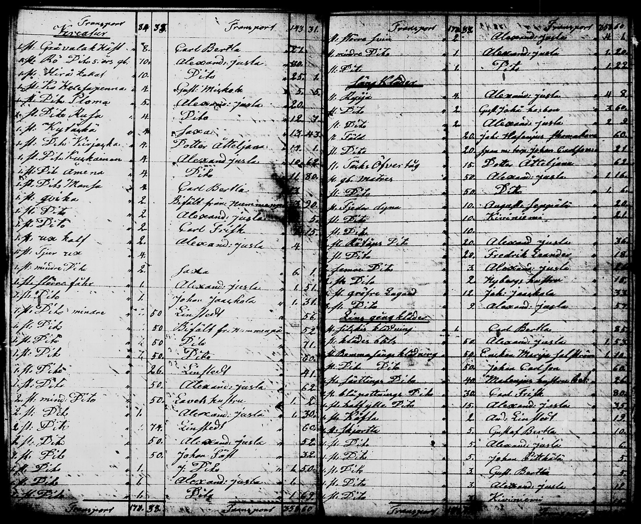[ ../kirjat/Kirkonkirjat/nurmijarvi/perukirjoja_1827-1860_tk354-356/kuvat/703.jpg ]