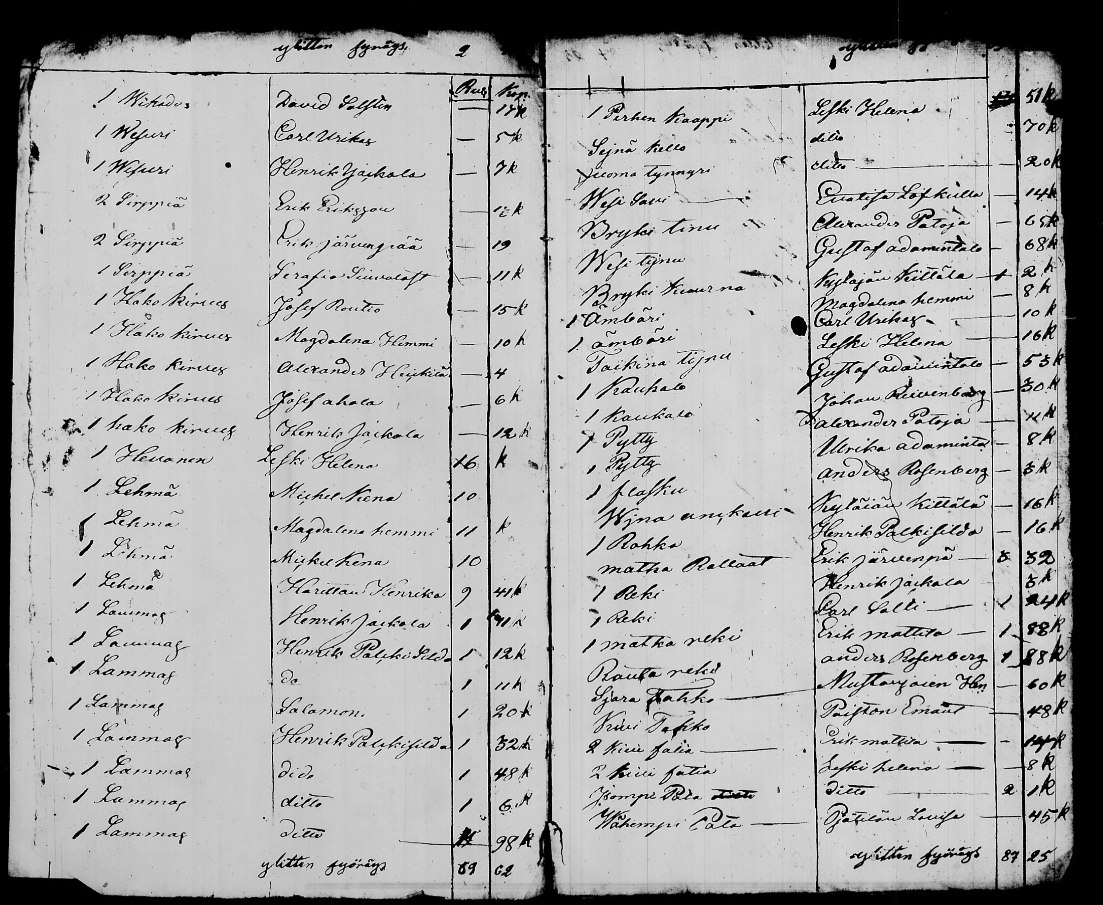 [ ../kirjat/Kirkonkirjat/nurmijarvi/perukirjoja_1827-1860_tk354-356/kuvat/710.jpg ]