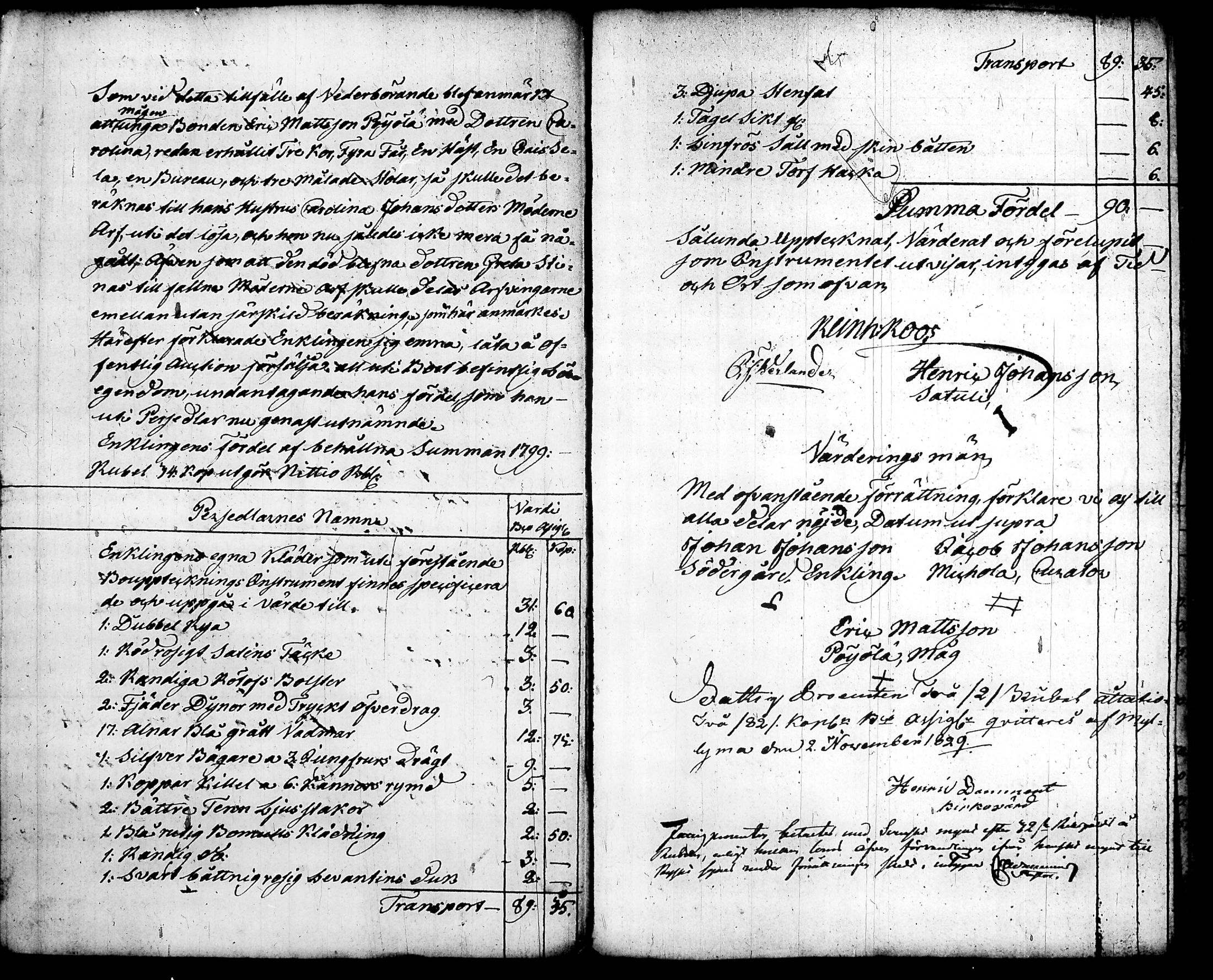 [ ../kirjat/Kirkonkirjat/nurmijarvi/perukirjoja_1827-1860_tk354-356/kuvat/75.jpg ]