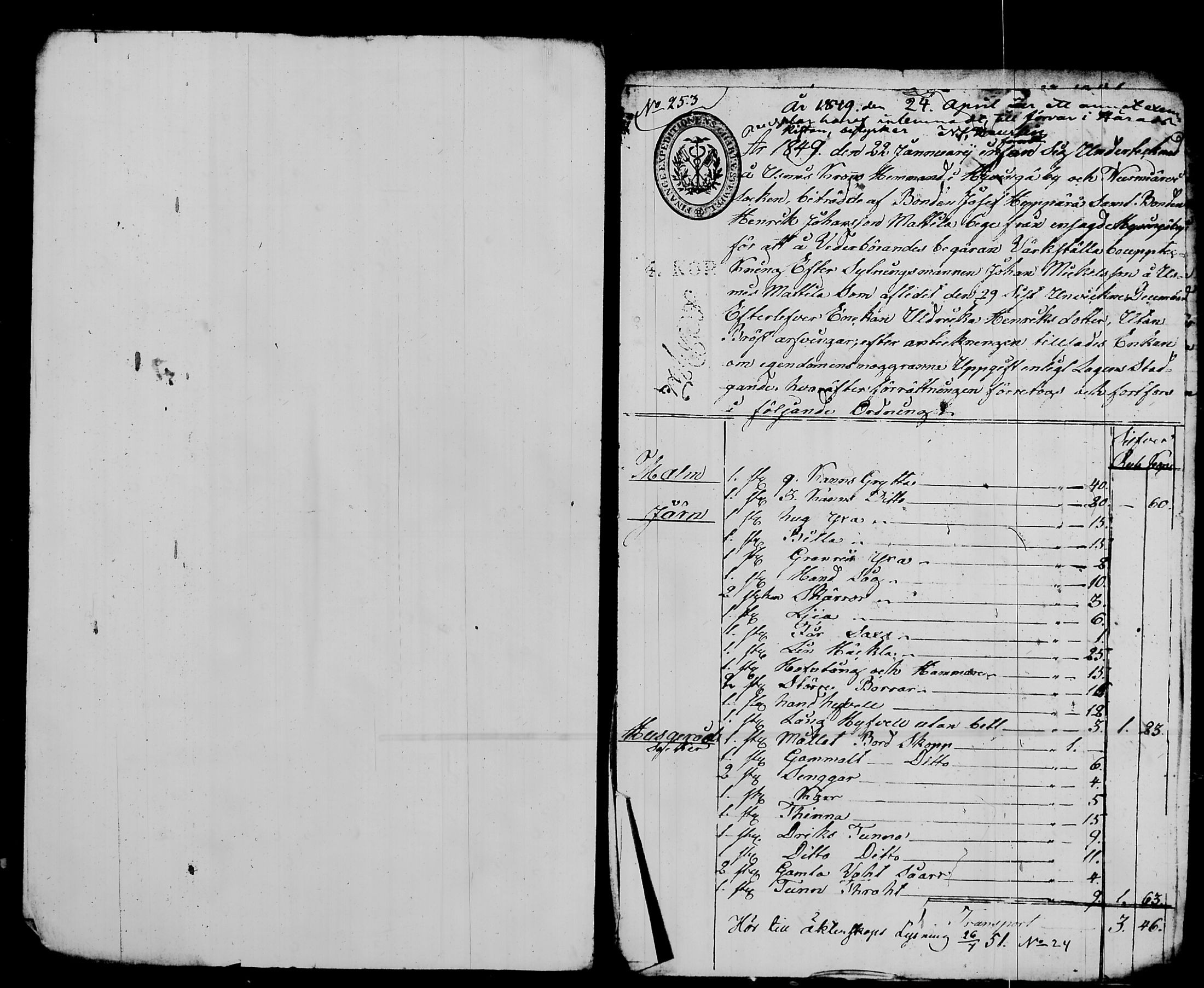[ ../kirjat/Kirkonkirjat/nurmijarvi/perukirjoja_1827-1860_tk354-356/kuvat/786.jpg ]