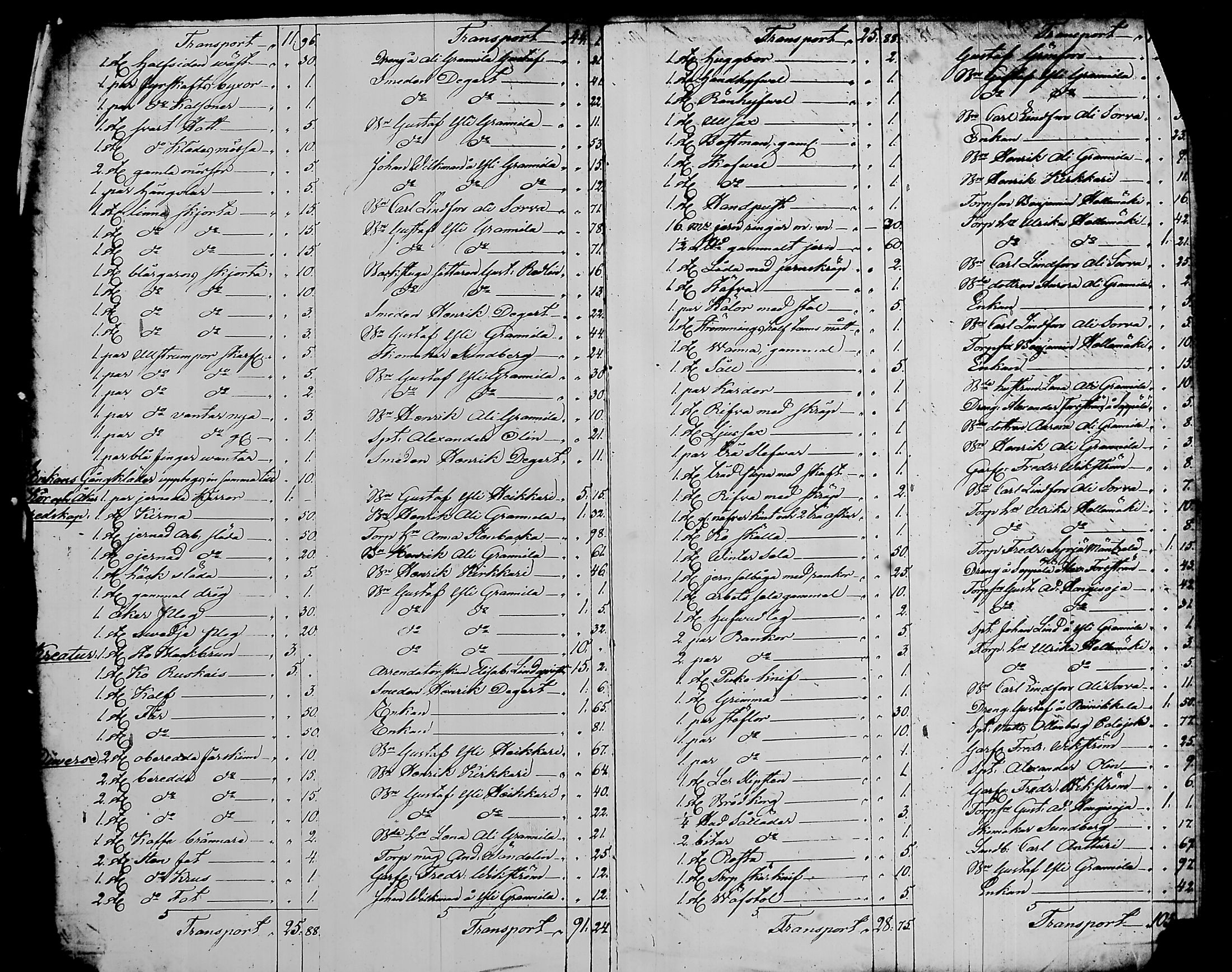 [ ../kirjat/Kirkonkirjat/nurmijarvi/perukirjoja_1827-1860_tk354-356/kuvat/945.jpg ]