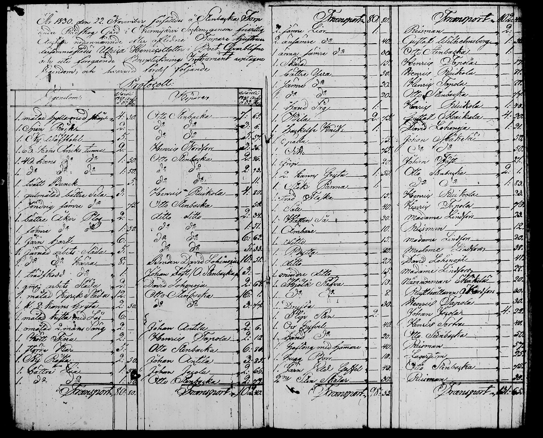 [ ../kirjat/Kirkonkirjat/nurmijarvi/perukirjoja_1827-1860_tk354-356/kuvat/95.jpg ]