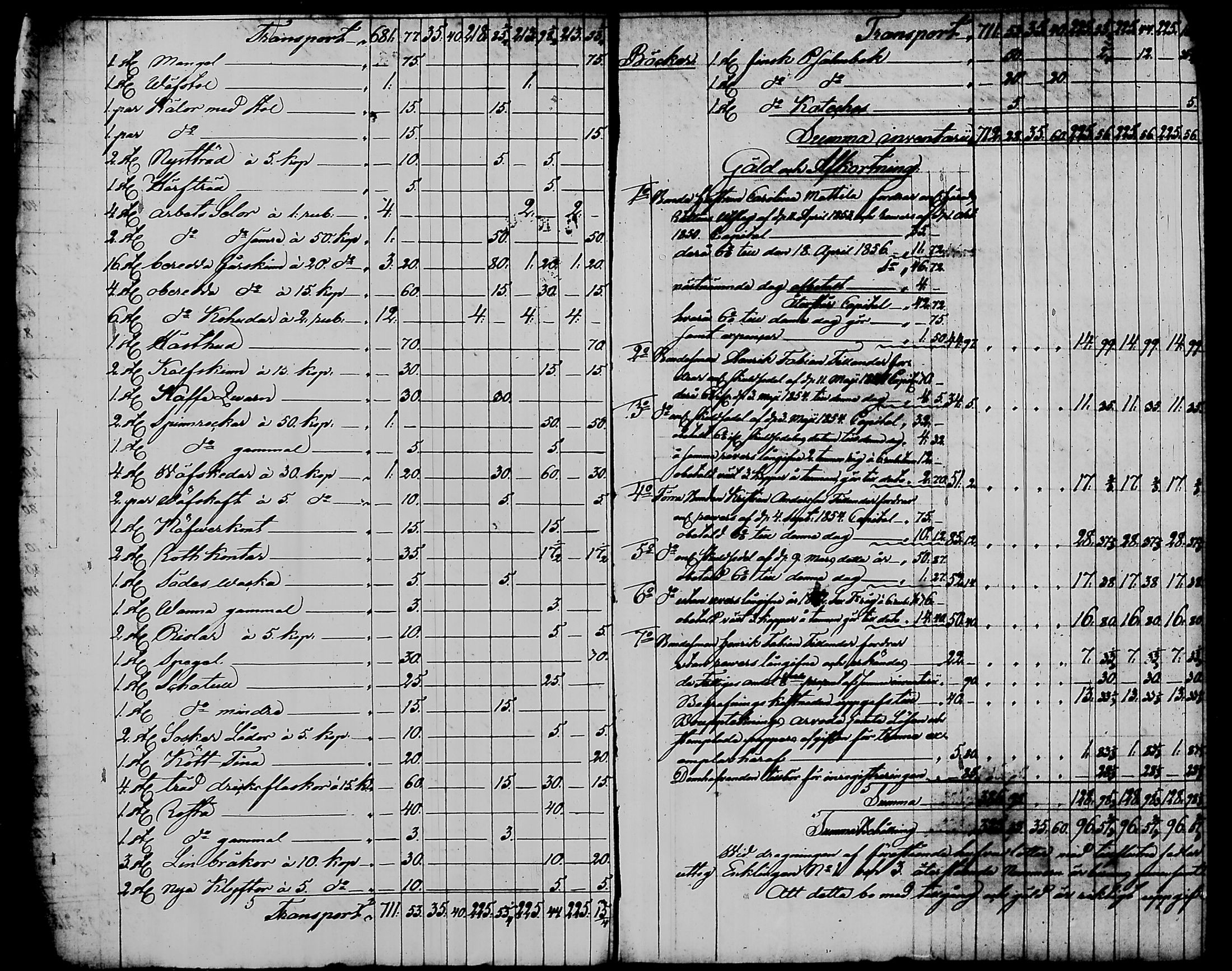 [ ../kirjat/Kirkonkirjat/nurmijarvi/perukirjoja_1827-1860_tk354-356/kuvat/976.jpg ]