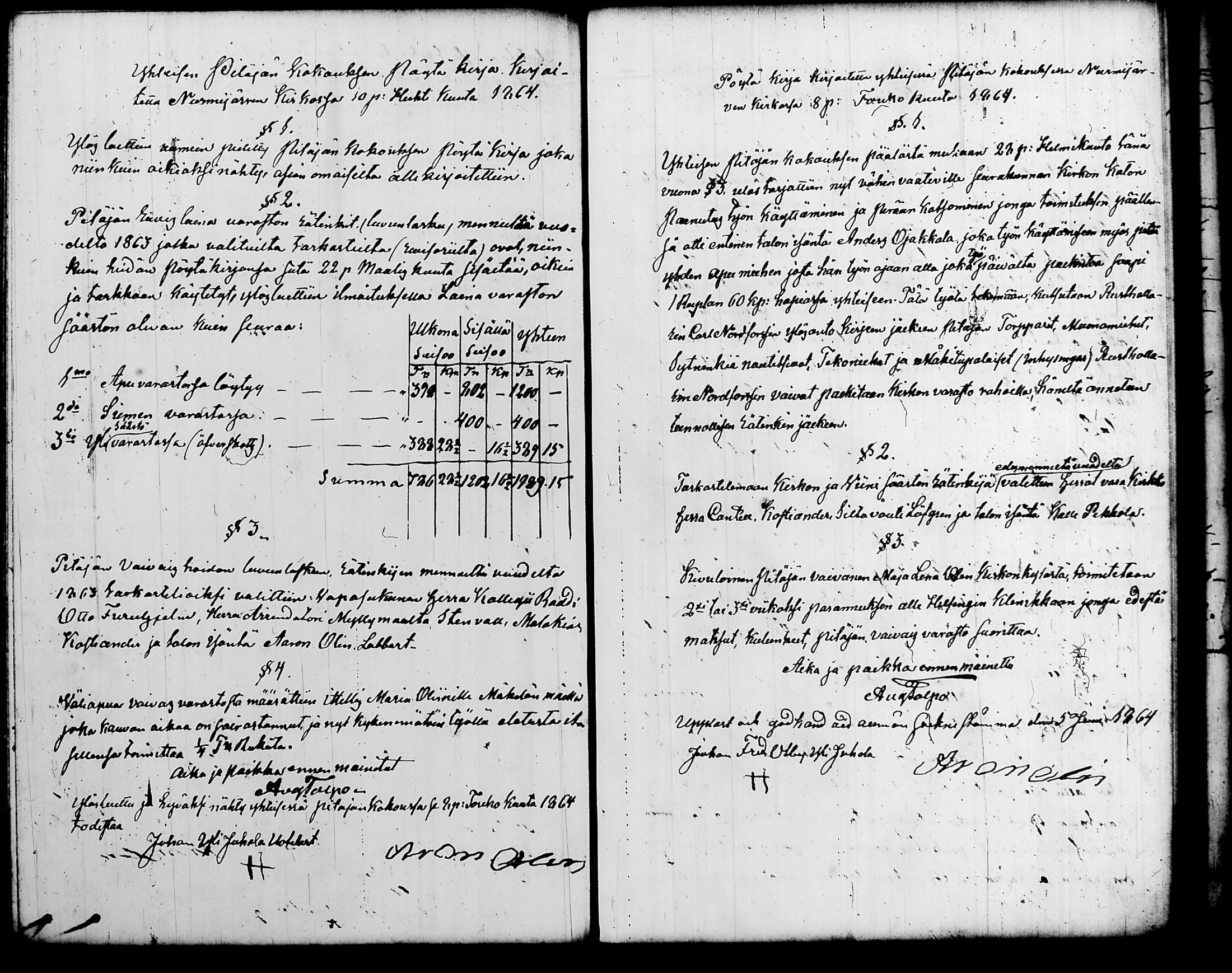 [ ../kirjat/Kirkonkirjat/nurmijarvi/pitajankokouksia_1853-1874_tk351-352/kuvat/143.jpg ]