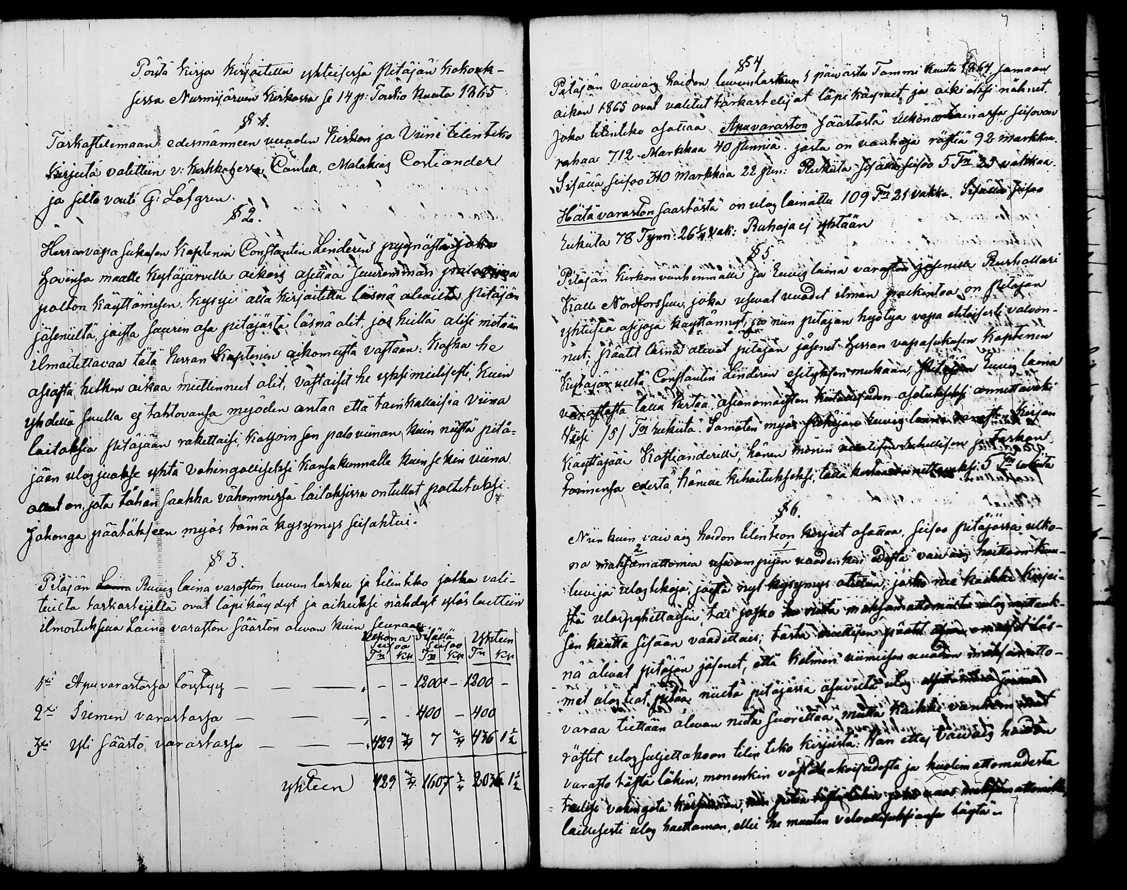[ ../kirjat/Kirkonkirjat/nurmijarvi/pitajankokouksia_1853-1874_tk351-352/kuvat/150.jpg ]