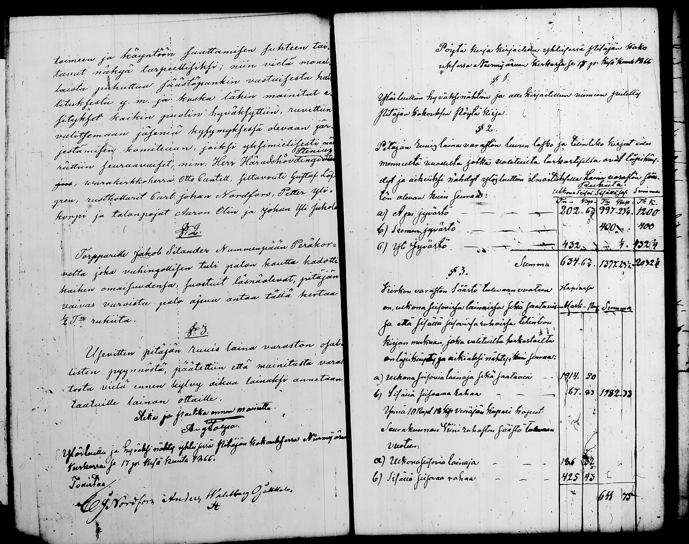 [ ../kirjat/Kirkonkirjat/nurmijarvi/pitajankokouksia_1853-1874_tk351-352/kuvat/160.jpg ]