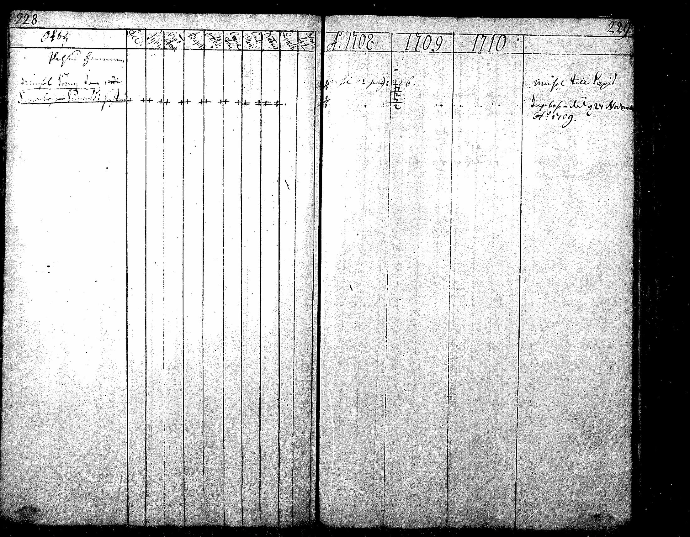 [ ../kirjat/Kirkonkirjat/nurmijarvi/rippikirja_1684-1722_mko1-6/kuvat/117.jpg ]