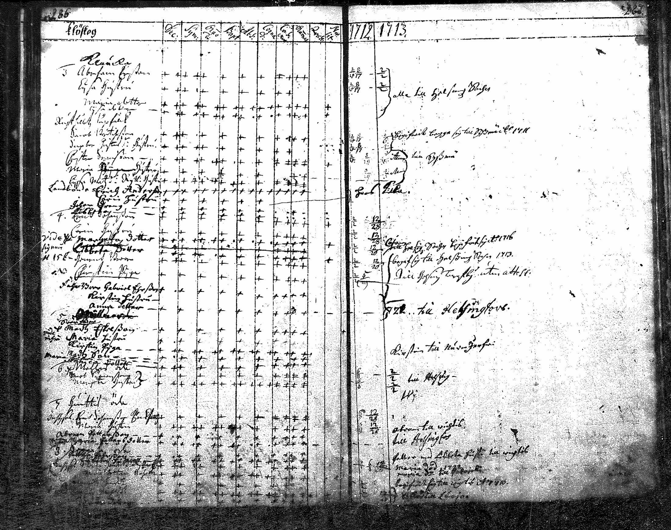 [ ../kirjat/Kirkonkirjat/nurmijarvi/rippikirja_1684-1722_mko1-6/kuvat/146.jpg ]