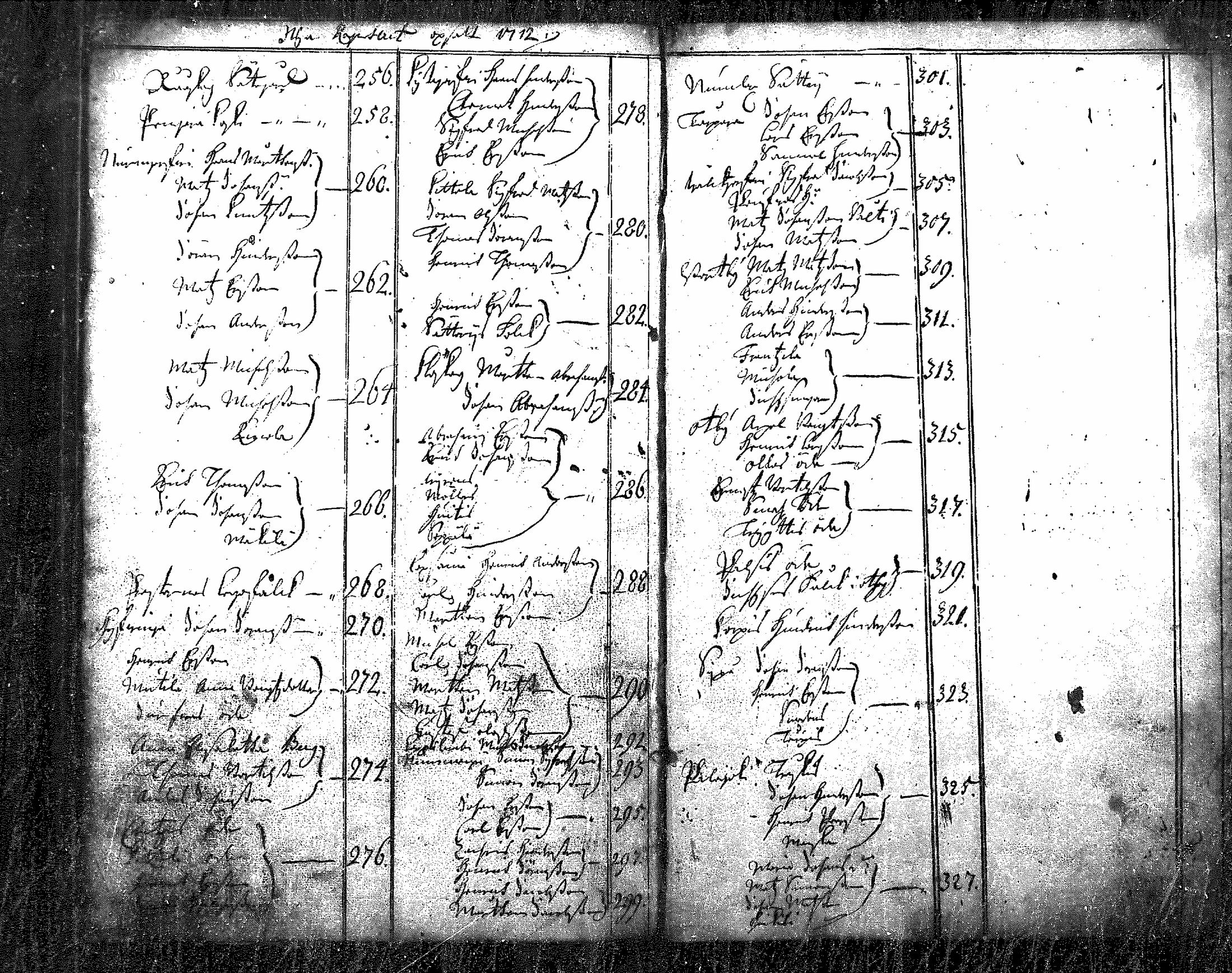 [ ../kirjat/Kirkonkirjat/nurmijarvi/rippikirja_1684-1722_mko1-6/kuvat/170.jpg ]