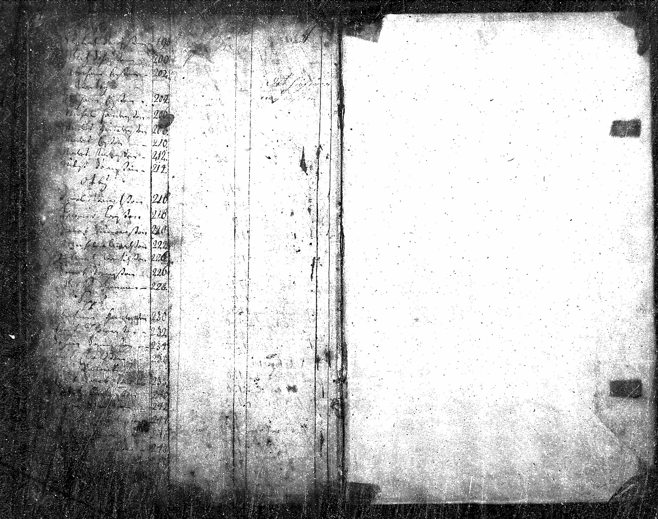 [ ../kirjat/Kirkonkirjat/nurmijarvi/rippikirja_1684-1722_mko1-6/kuvat/172.jpg ]