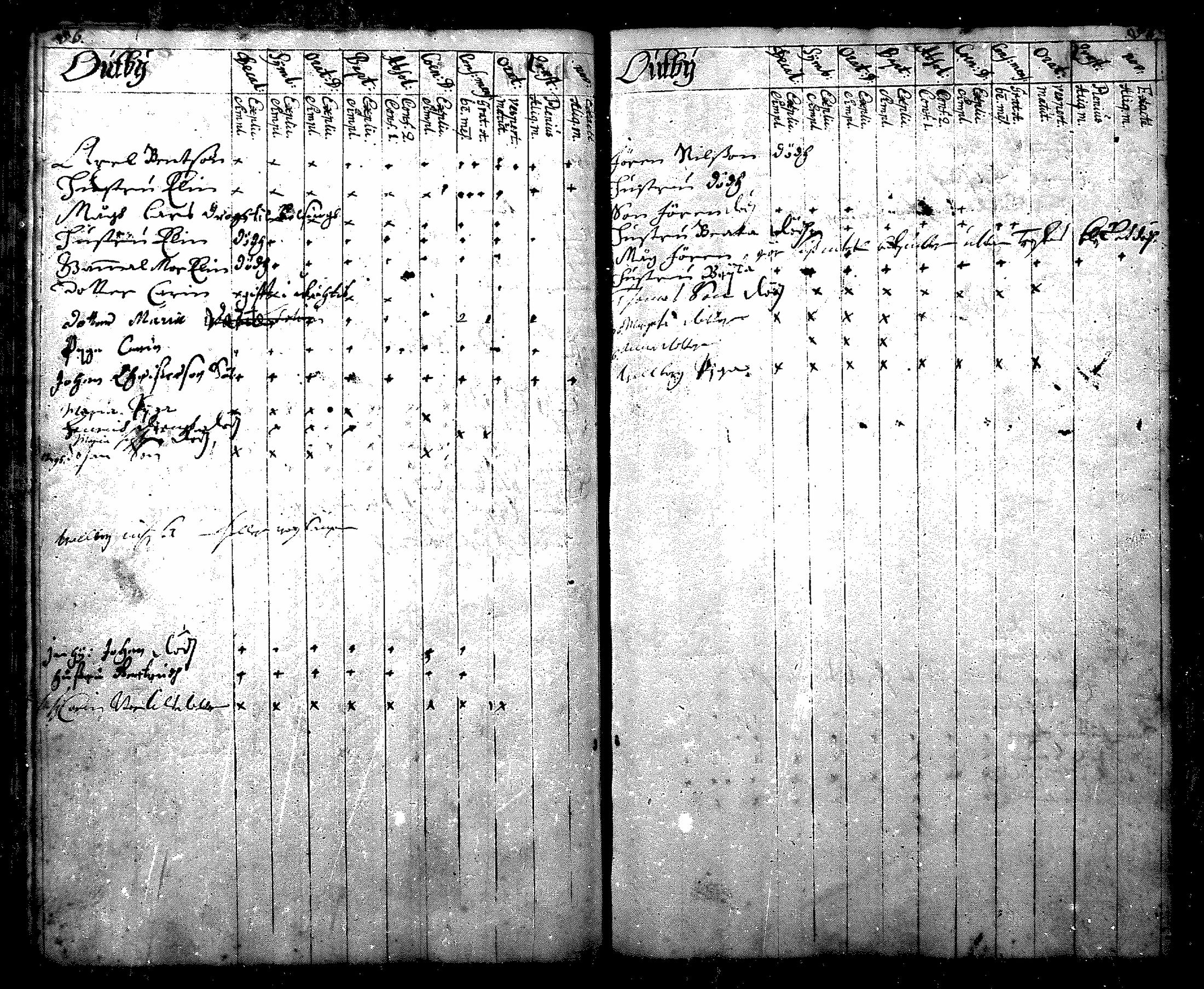 [ ../kirjat/Kirkonkirjat/nurmijarvi/rippikirja_1684-1722_mko1-6/kuvat/31.jpg ]