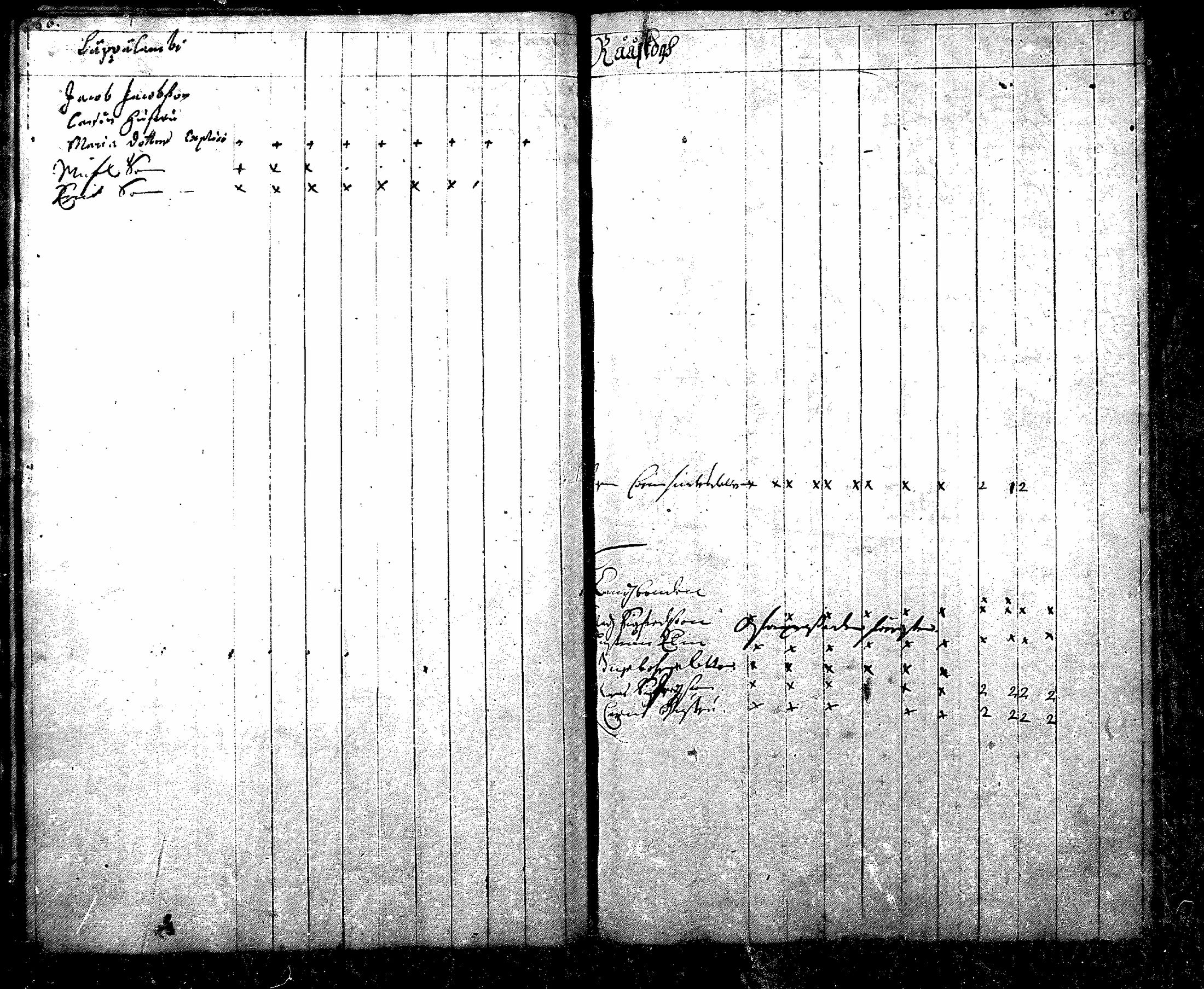 [ ../kirjat/Kirkonkirjat/nurmijarvi/rippikirja_1684-1722_mko1-6/kuvat/36.jpg ]
