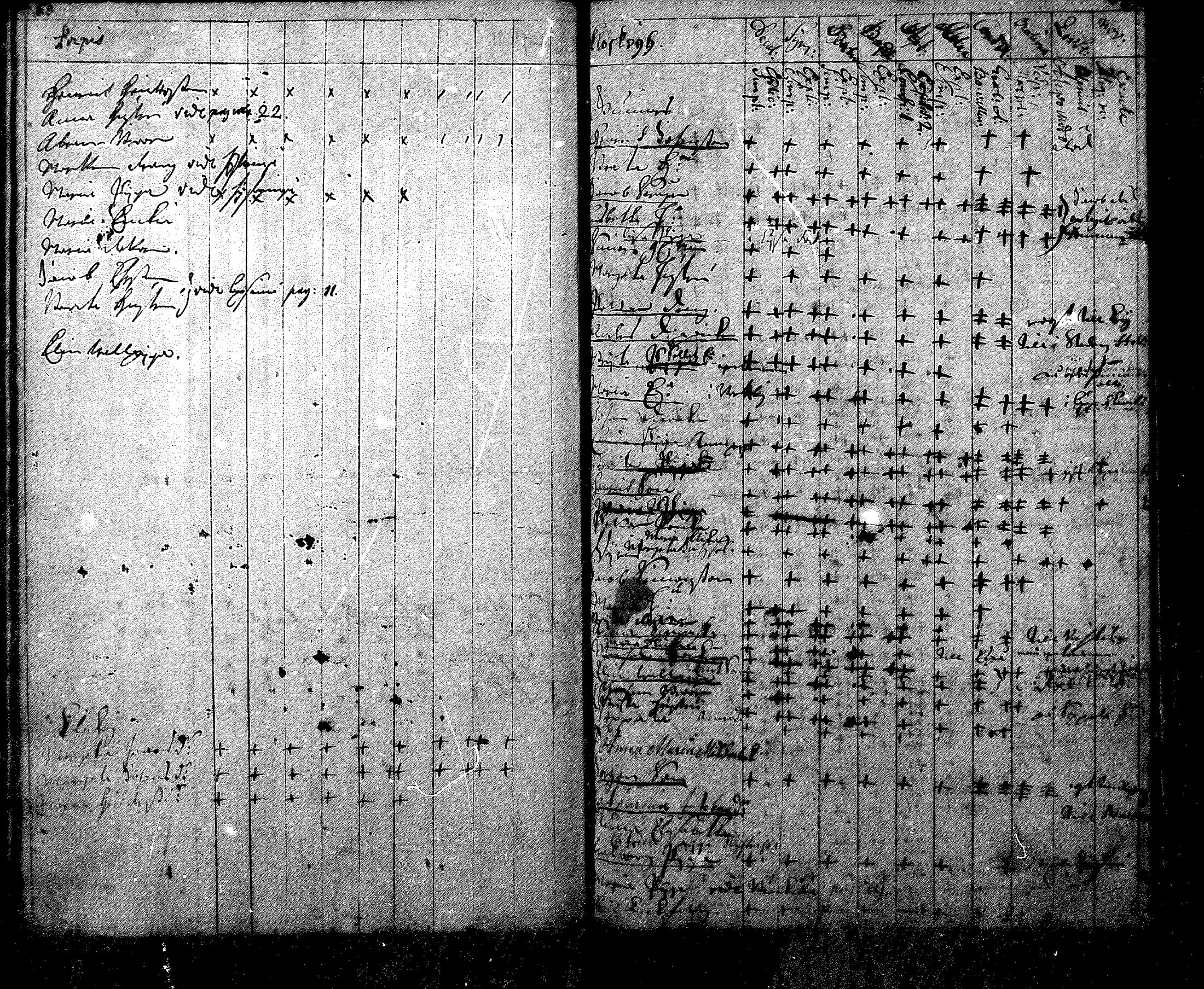 [ ../kirjat/Kirkonkirjat/nurmijarvi/rippikirja_1684-1722_mko1-6/kuvat/37.jpg ]