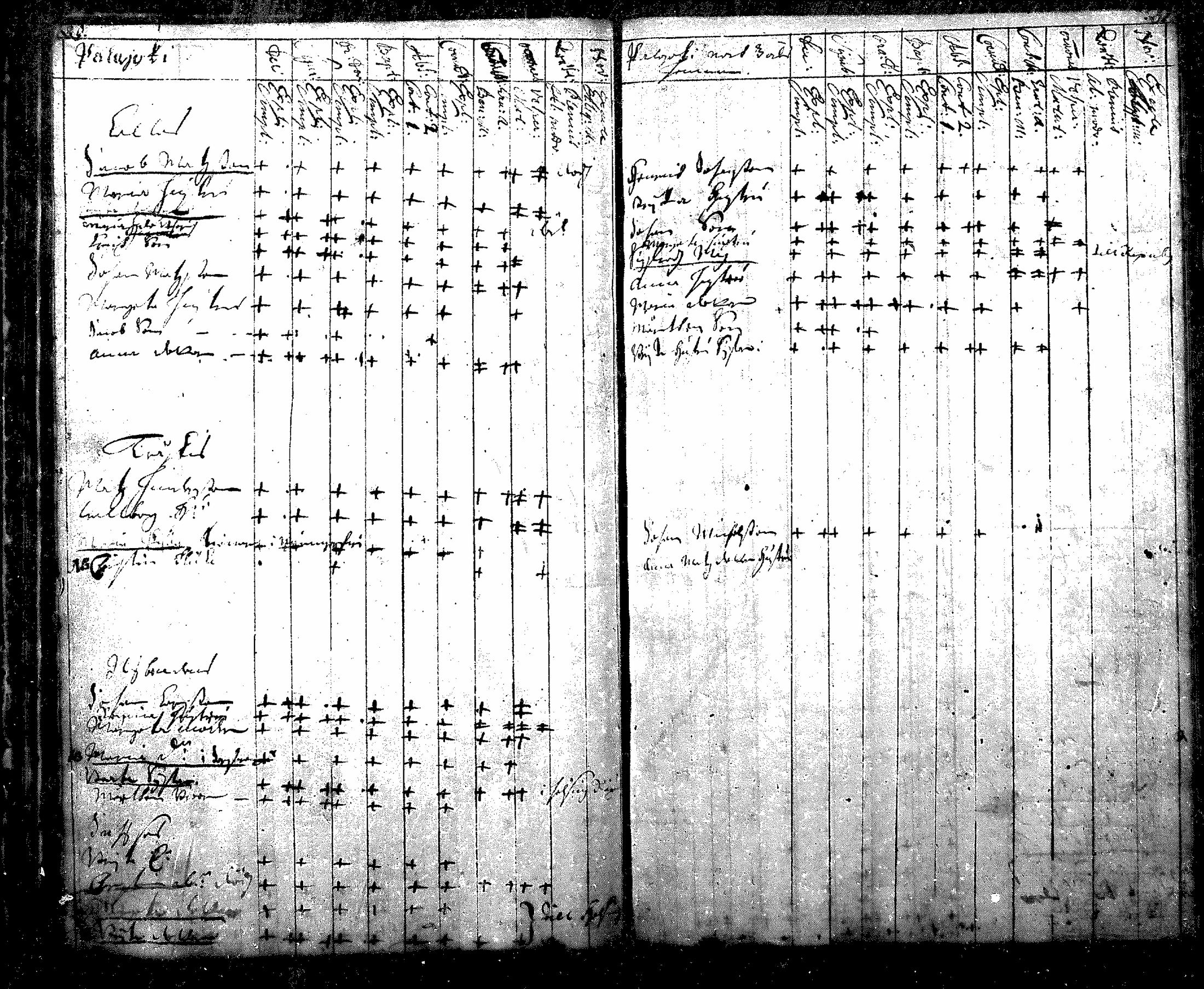 [ ../kirjat/Kirkonkirjat/nurmijarvi/rippikirja_1684-1722_mko1-6/kuvat/43.jpg ]