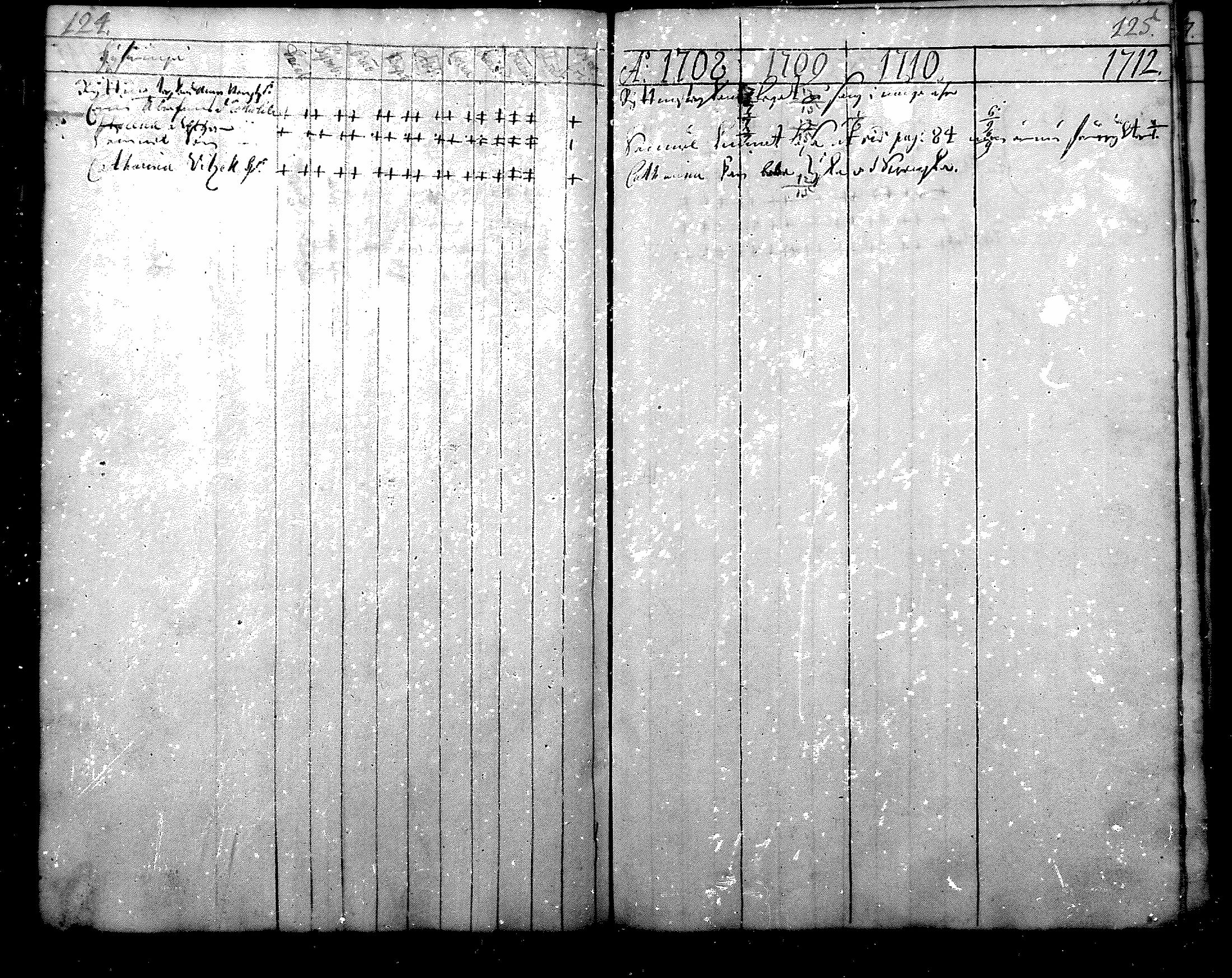 [ ../kirjat/Kirkonkirjat/nurmijarvi/rippikirja_1684-1722_mko1-6/kuvat/65.jpg ]