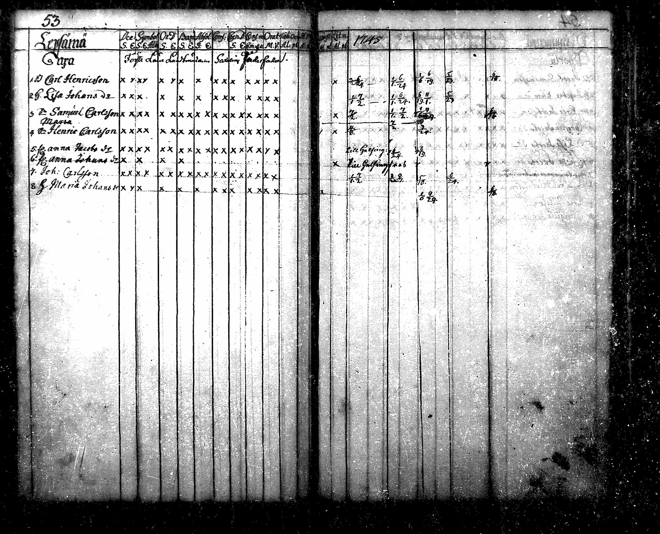 [ ../kirjat/Kirkonkirjat/nurmijarvi/rippikirja_1745-1749_mko7-10/kuvat/54.jpg ]