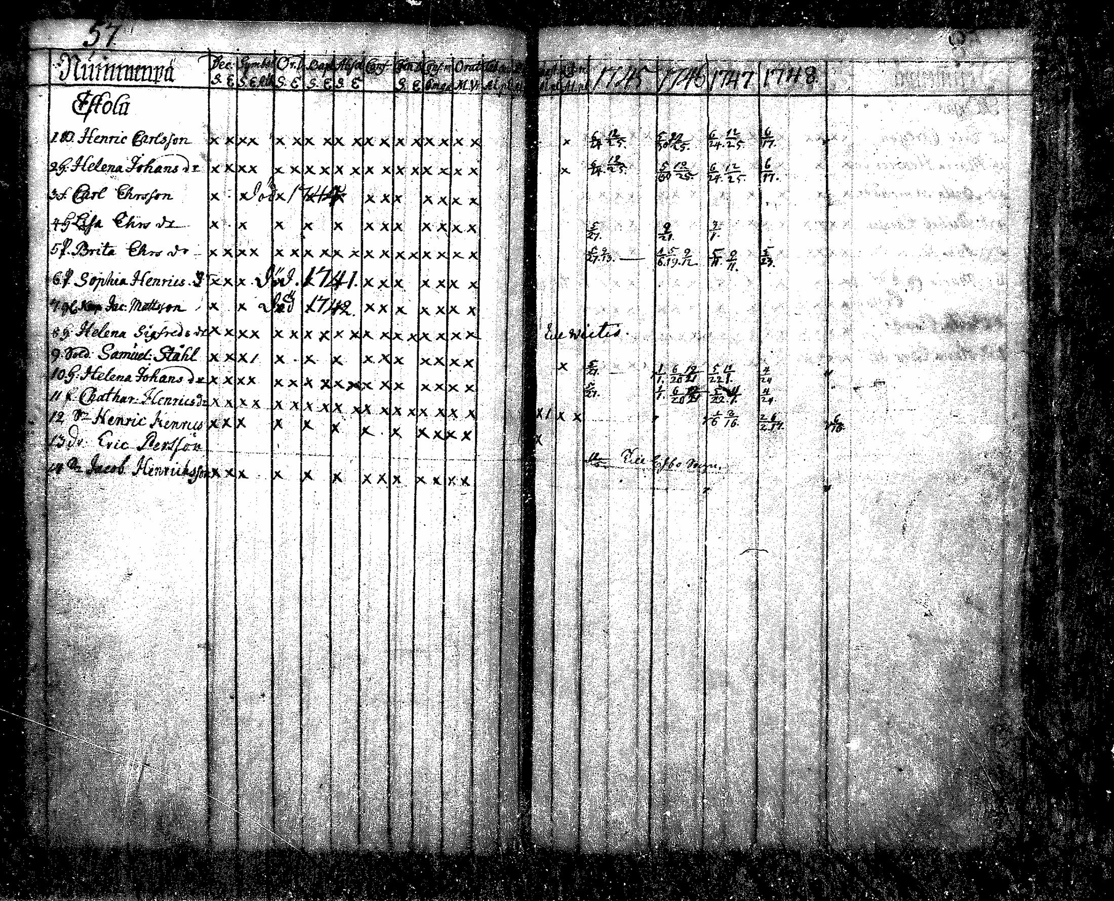 [ ../kirjat/Kirkonkirjat/nurmijarvi/rippikirja_1745-1749_mko7-10/kuvat/58.jpg ]
