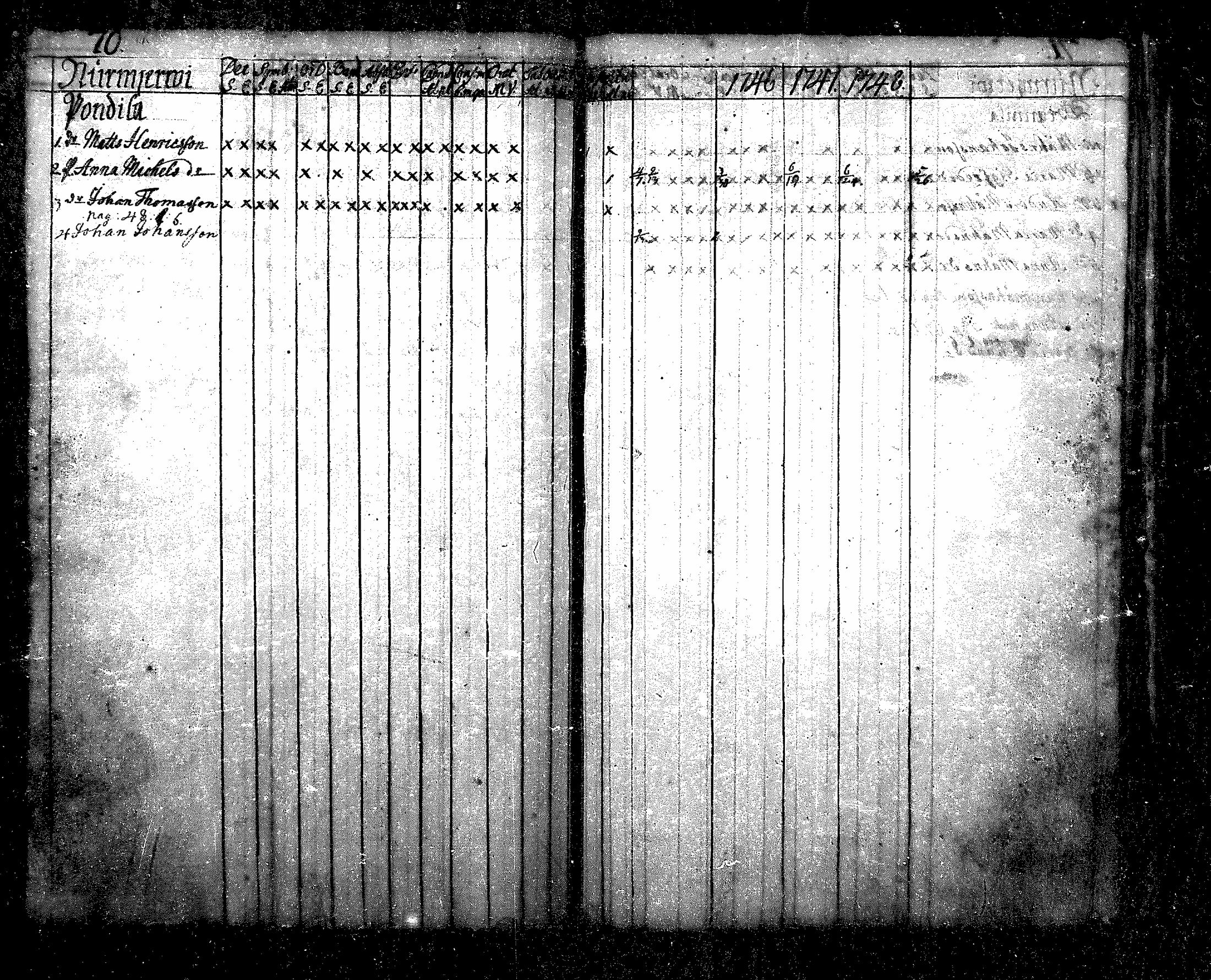 [ ../kirjat/Kirkonkirjat/nurmijarvi/rippikirja_1745-1749_mko7-10/kuvat/71.jpg ]