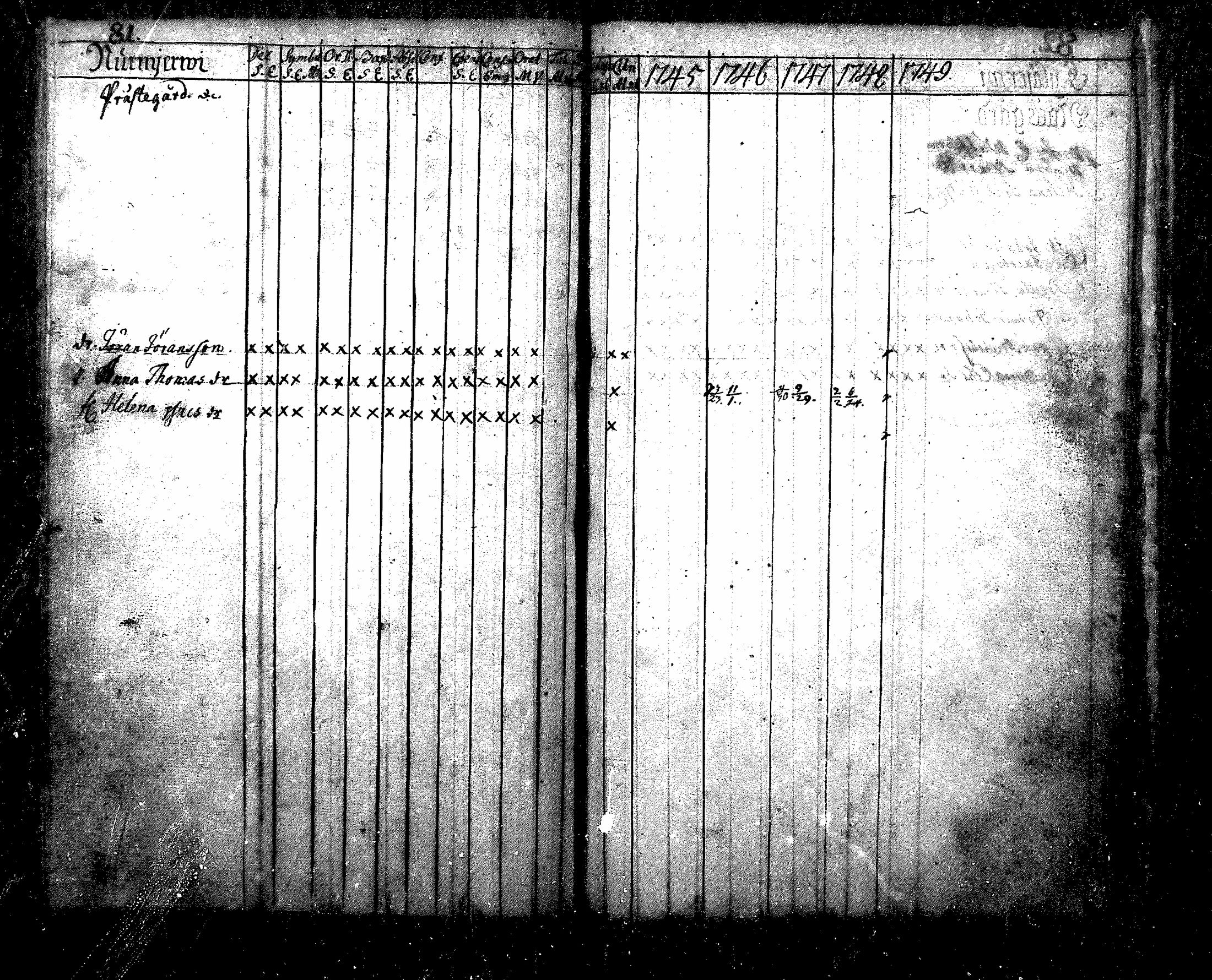 [ ../kirjat/Kirkonkirjat/nurmijarvi/rippikirja_1745-1749_mko7-10/kuvat/82.jpg ]