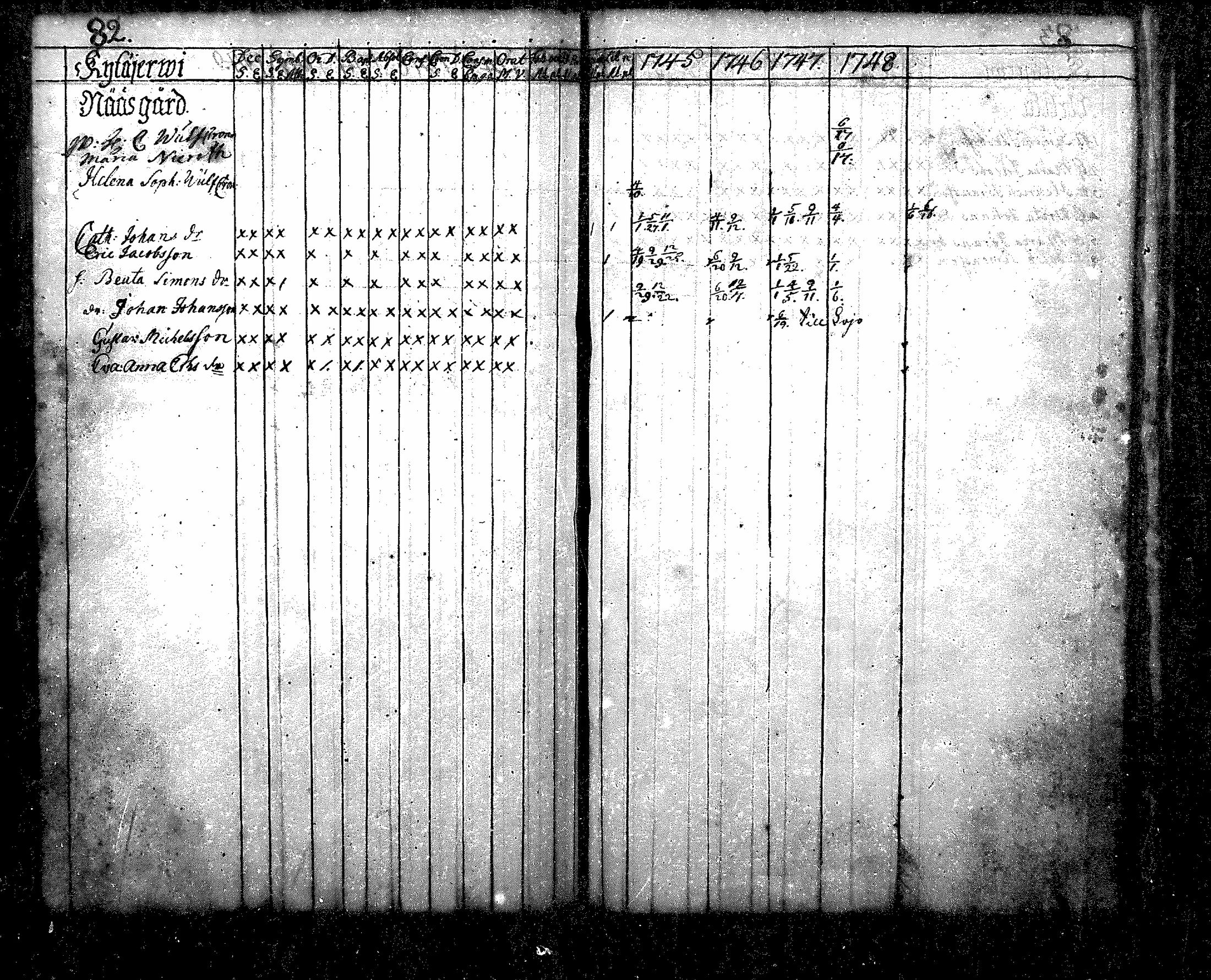[ ../kirjat/Kirkonkirjat/nurmijarvi/rippikirja_1745-1749_mko7-10/kuvat/83.jpg ]