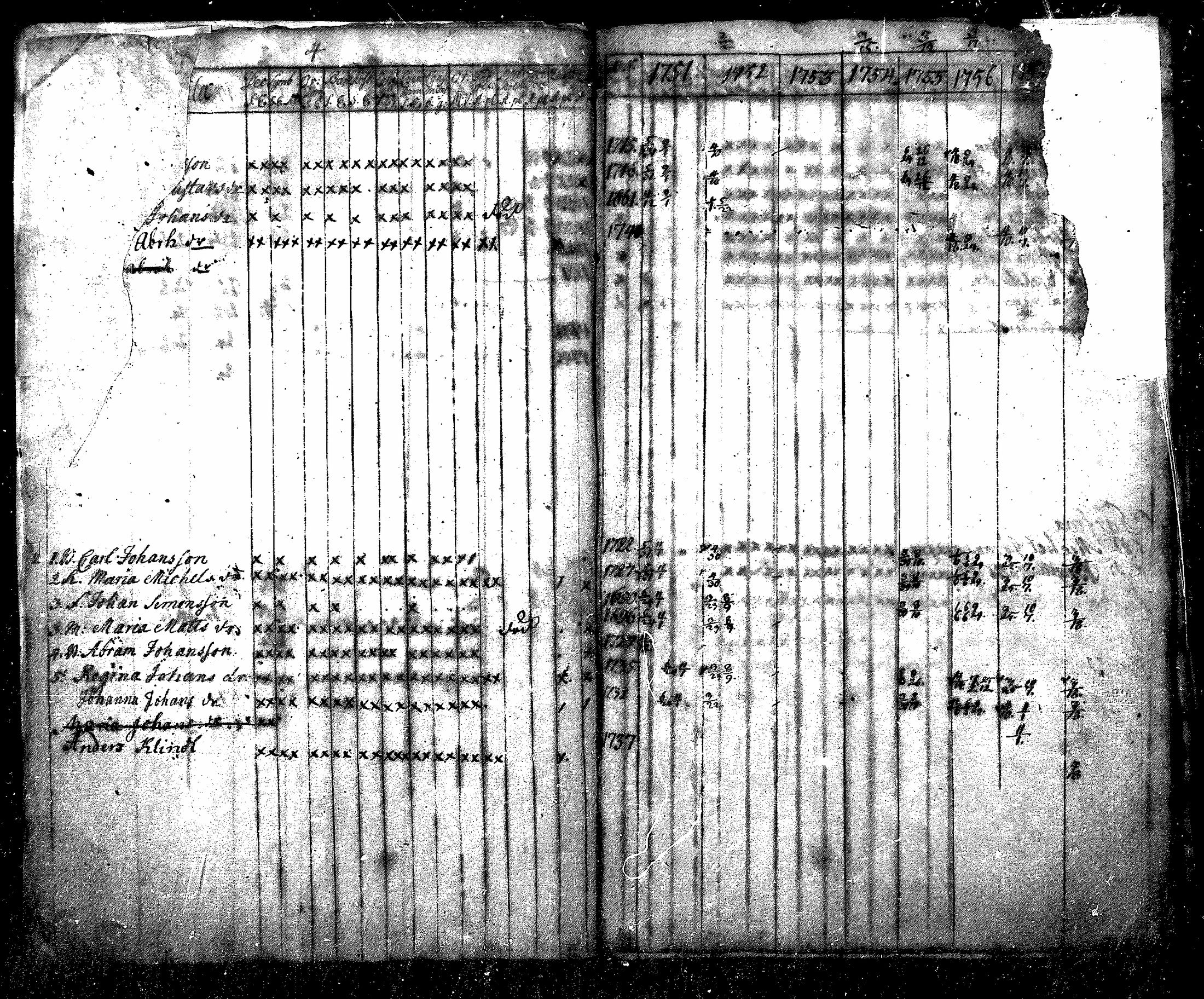 [ ../kirjat/Kirkonkirjat/nurmijarvi/rippikirja_1751-1758_mko11-13/kuvat/4.jpg ]