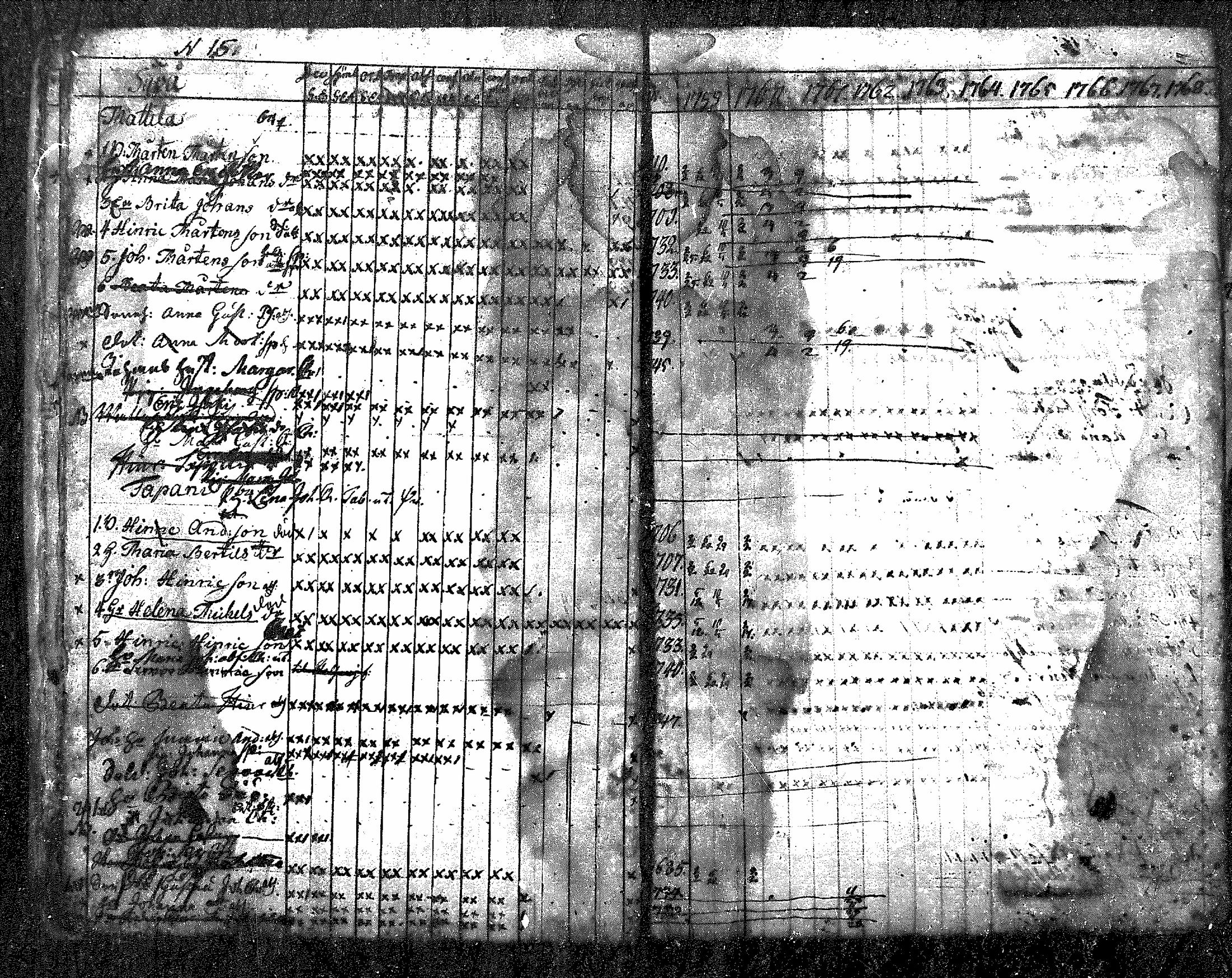 [ ../kirjat/Kirkonkirjat/nurmijarvi/rippikirja_1759-1777_mko14-16/kuvat/15.jpg ]