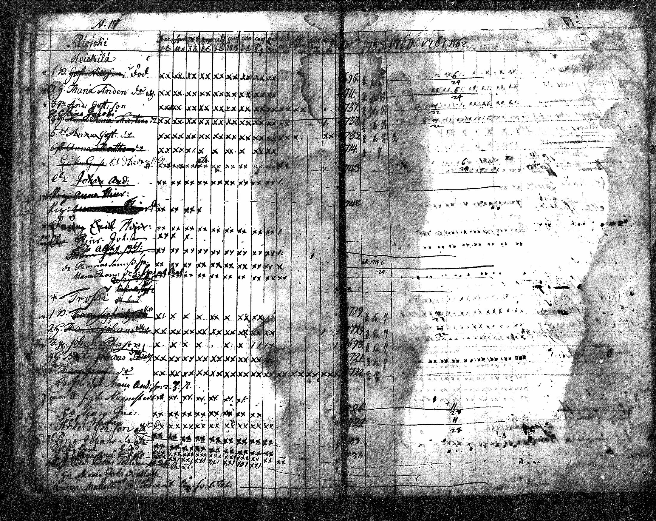 [ ../kirjat/Kirkonkirjat/nurmijarvi/rippikirja_1759-1777_mko14-16/kuvat/17.jpg ]