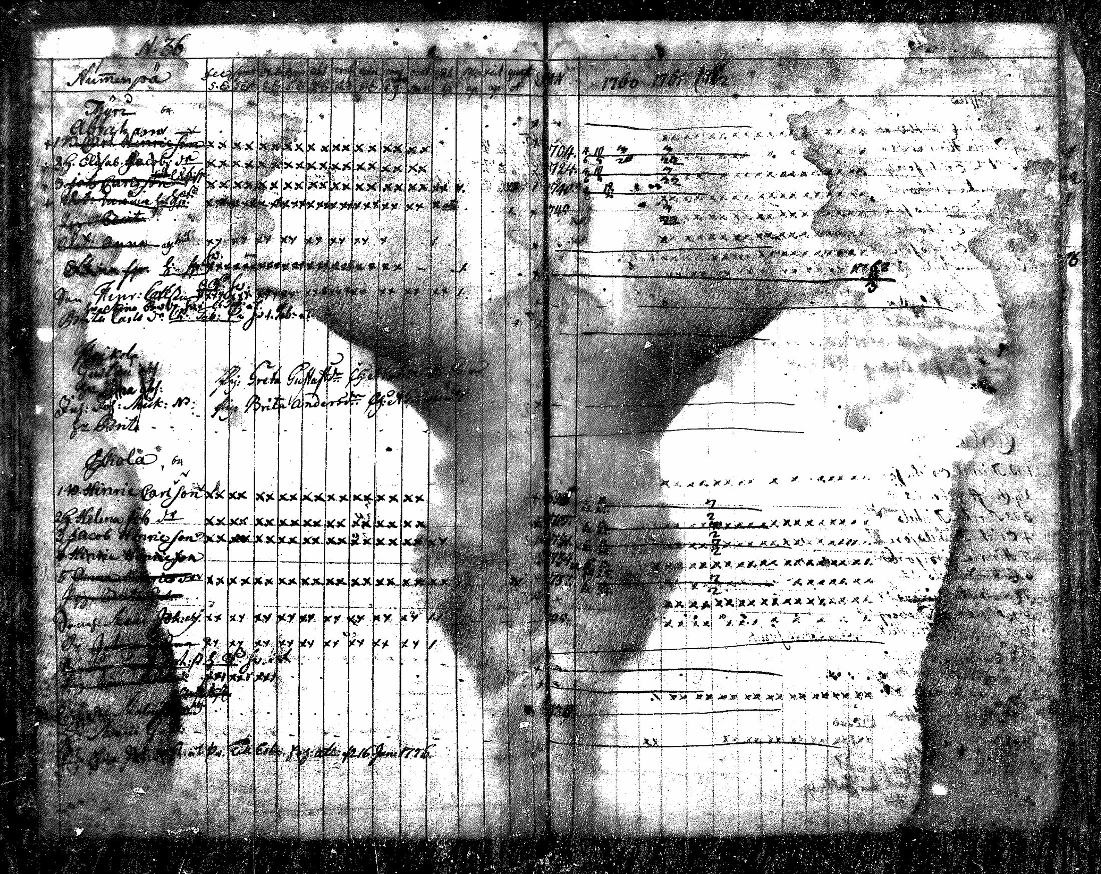[ ../kirjat/Kirkonkirjat/nurmijarvi/rippikirja_1759-1777_mko14-16/kuvat/37.jpg ]