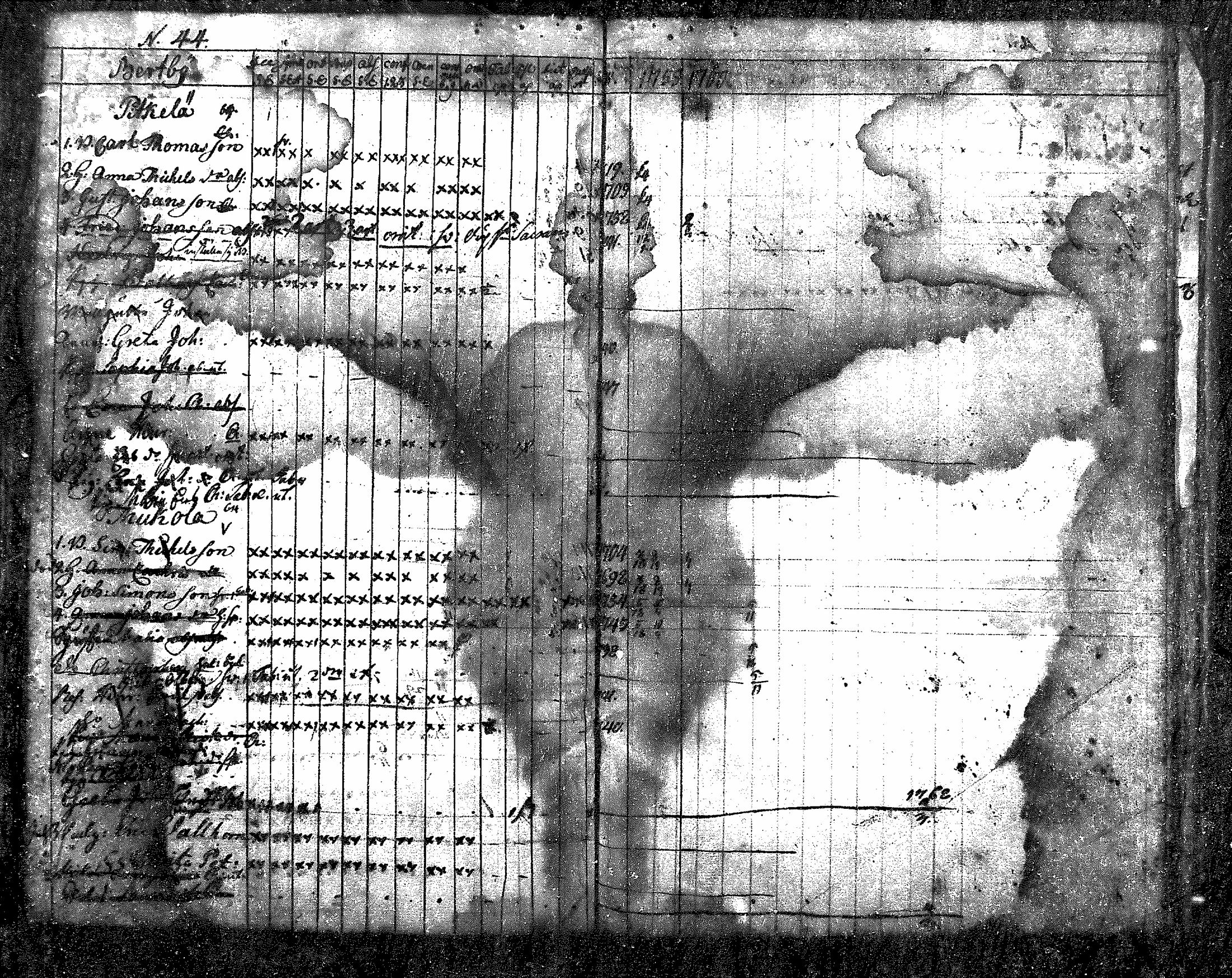 [ ../kirjat/Kirkonkirjat/nurmijarvi/rippikirja_1759-1777_mko14-16/kuvat/45.jpg ]