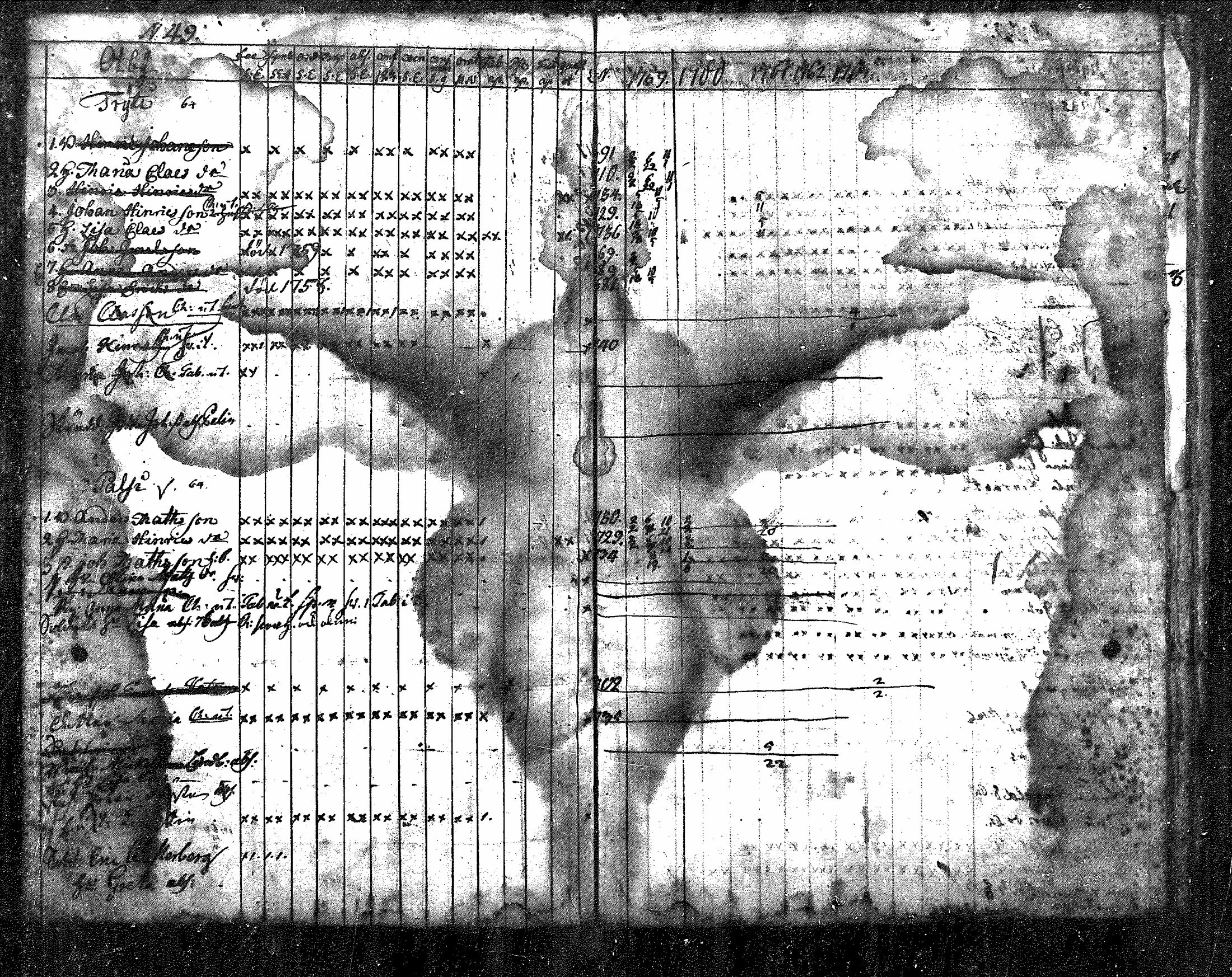 [ ../kirjat/Kirkonkirjat/nurmijarvi/rippikirja_1759-1777_mko14-16/kuvat/50.jpg ]