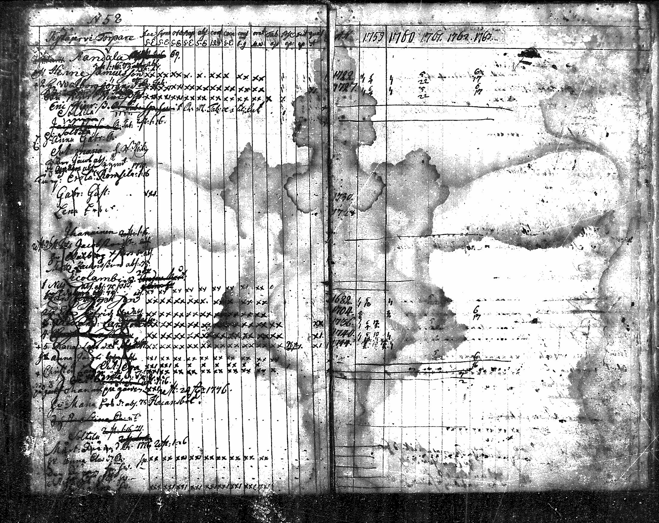 [ ../kirjat/Kirkonkirjat/nurmijarvi/rippikirja_1759-1777_mko14-16/kuvat/60.jpg ]