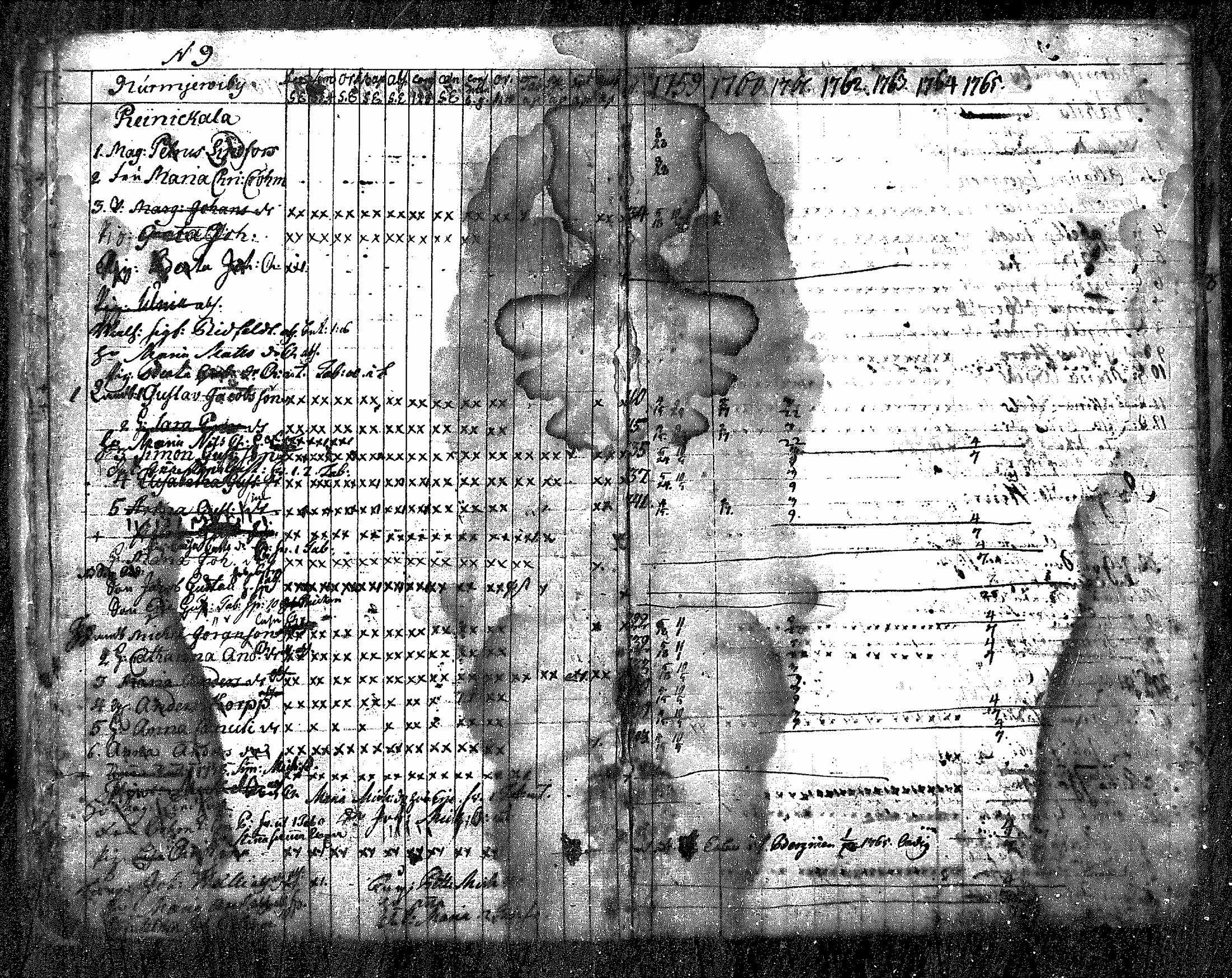 [ ../kirjat/Kirkonkirjat/nurmijarvi/rippikirja_1759-1777_mko14-16/kuvat/9.jpg ]