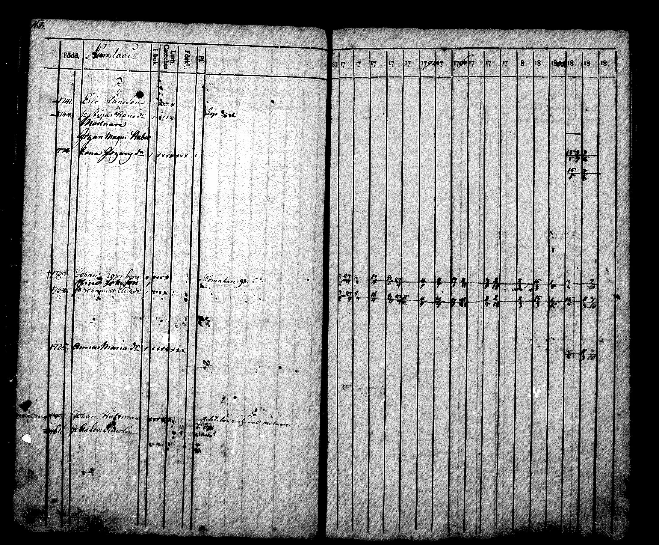 [ ../kirjat/Kirkonkirjat/nurmijarvi/rippikirja_1788-1804_mko27-36/kuvat/169.jpg ]