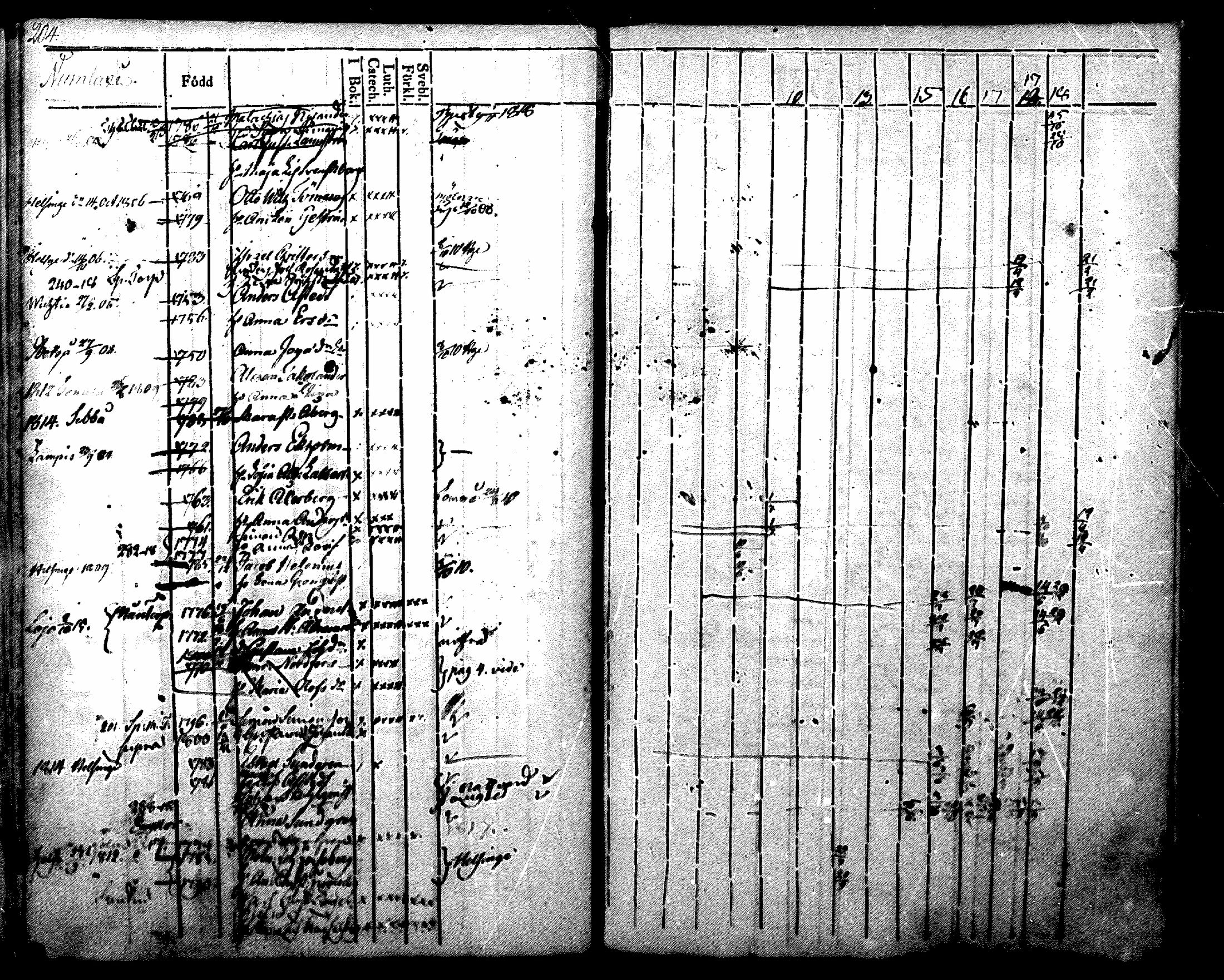 [ ../kirjat/Kirkonkirjat/nurmijarvi/rippikirja_1804-1818_mko37-48/kuvat/215.jpg ]
