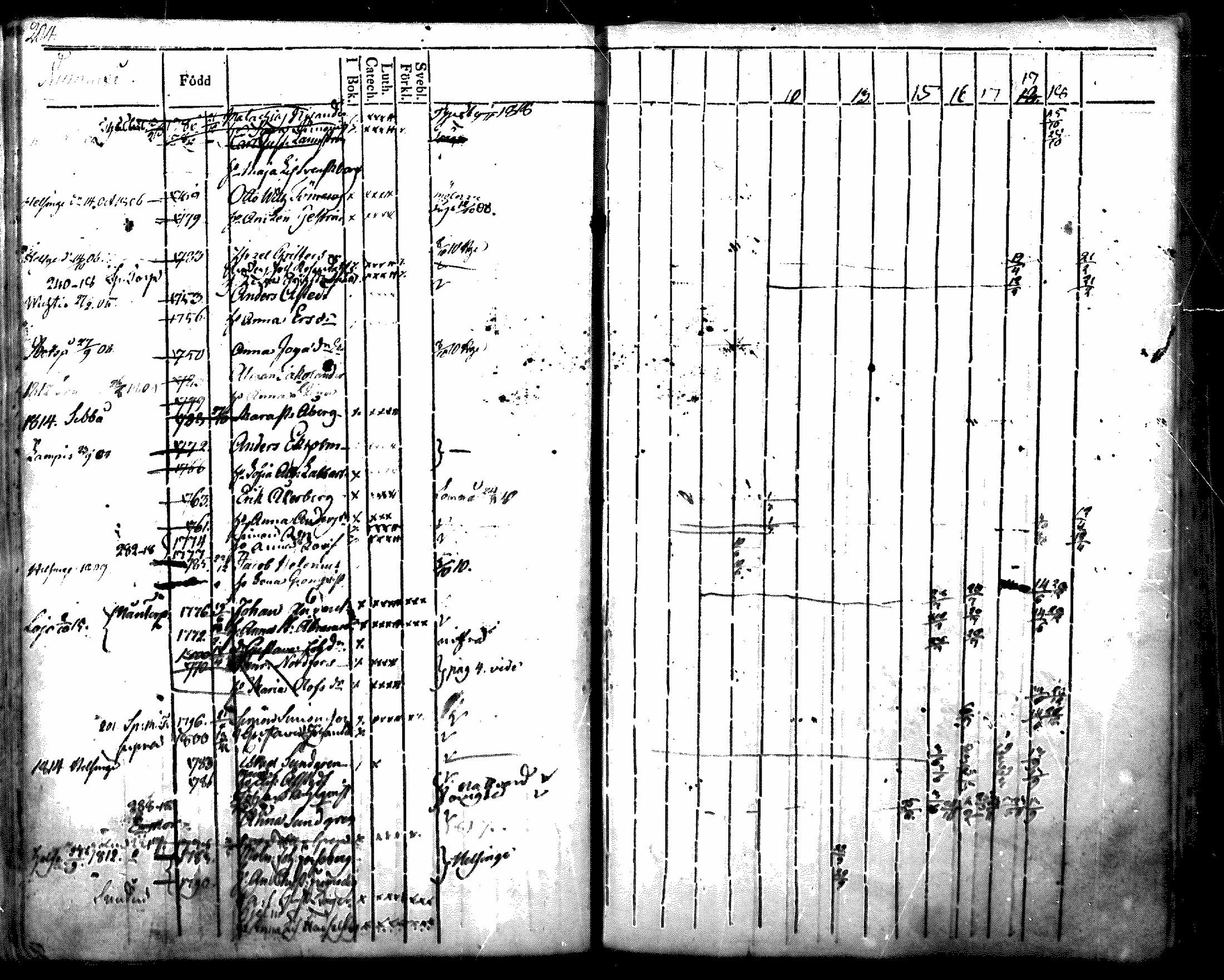 [ ../kirjat/Kirkonkirjat/nurmijarvi/rippikirja_1804-1818_mko37-48/kuvat/216.jpg ]