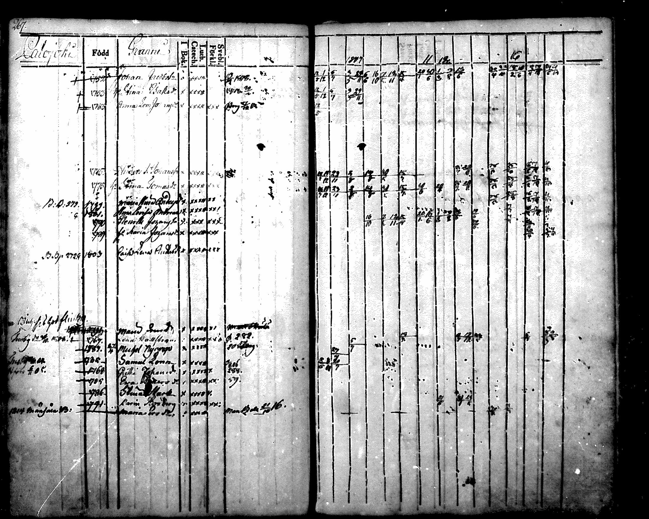 [ ../kirjat/Kirkonkirjat/nurmijarvi/rippikirja_1804-1818_mko37-48/kuvat/280.jpg ]