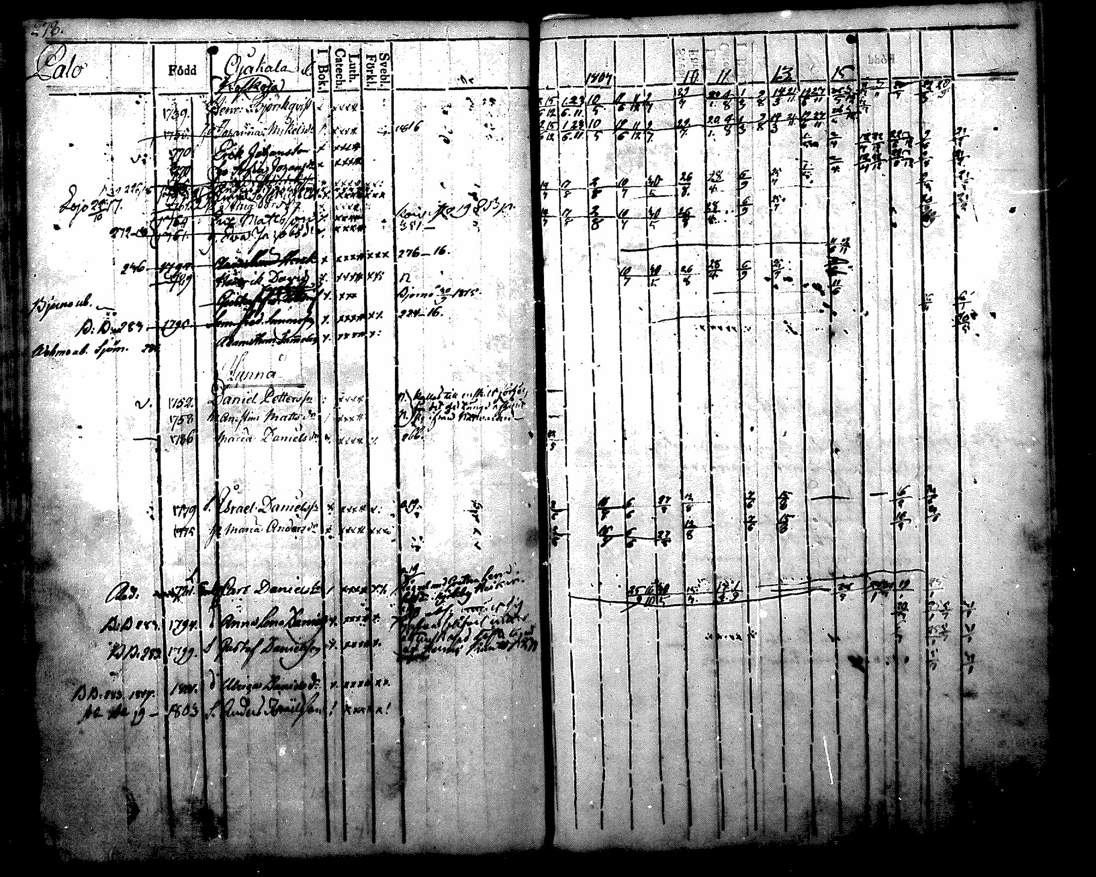 [ ../kirjat/Kirkonkirjat/nurmijarvi/rippikirja_1804-1818_mko37-48/kuvat/292.jpg ]