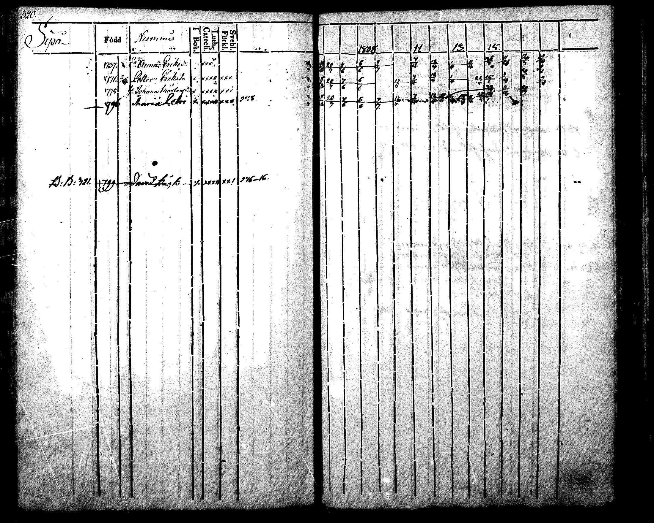 [ ../kirjat/Kirkonkirjat/nurmijarvi/rippikirja_1804-1818_mko37-48/kuvat/336.jpg ]
