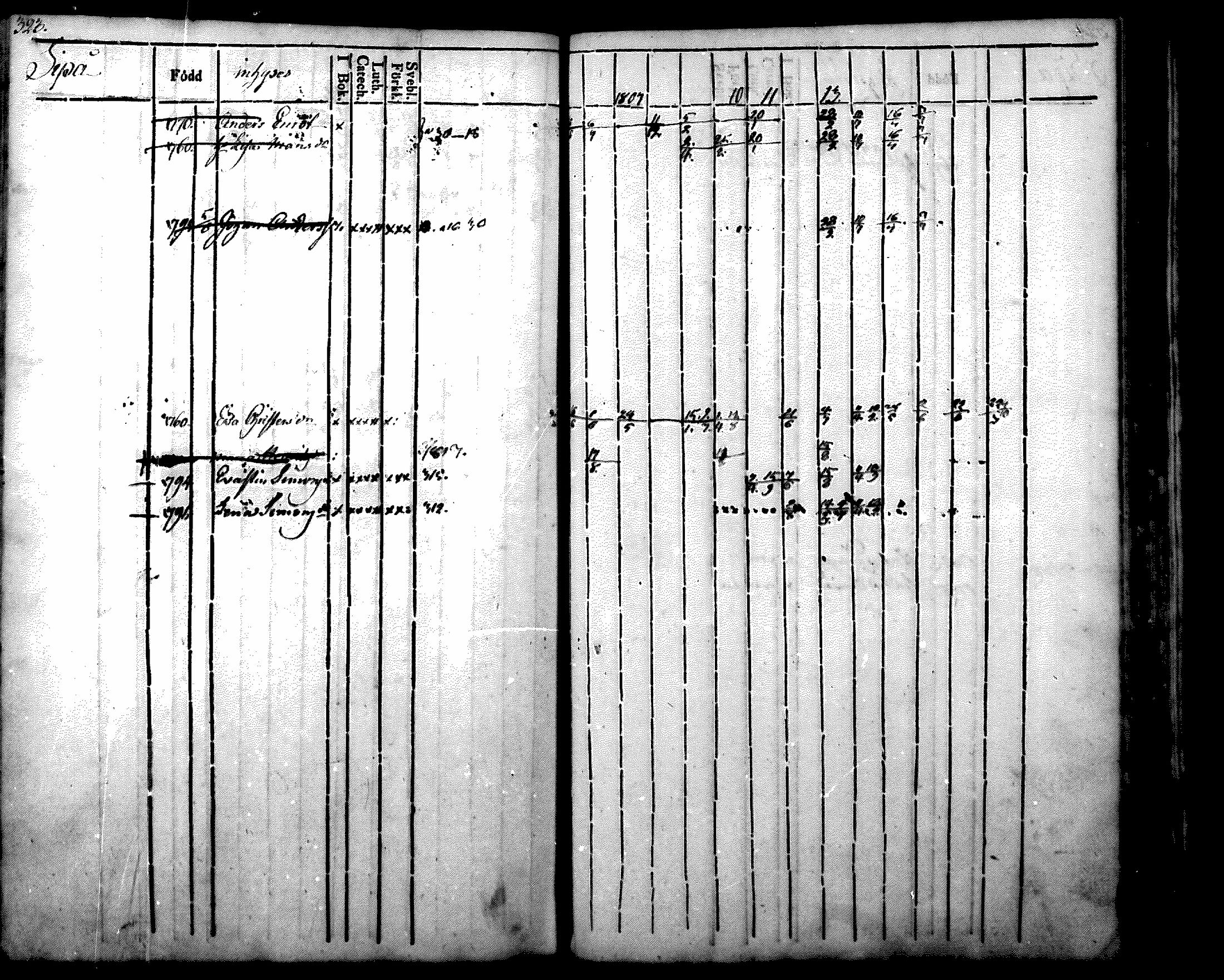[ ../kirjat/Kirkonkirjat/nurmijarvi/rippikirja_1804-1818_mko37-48/kuvat/339.jpg ]