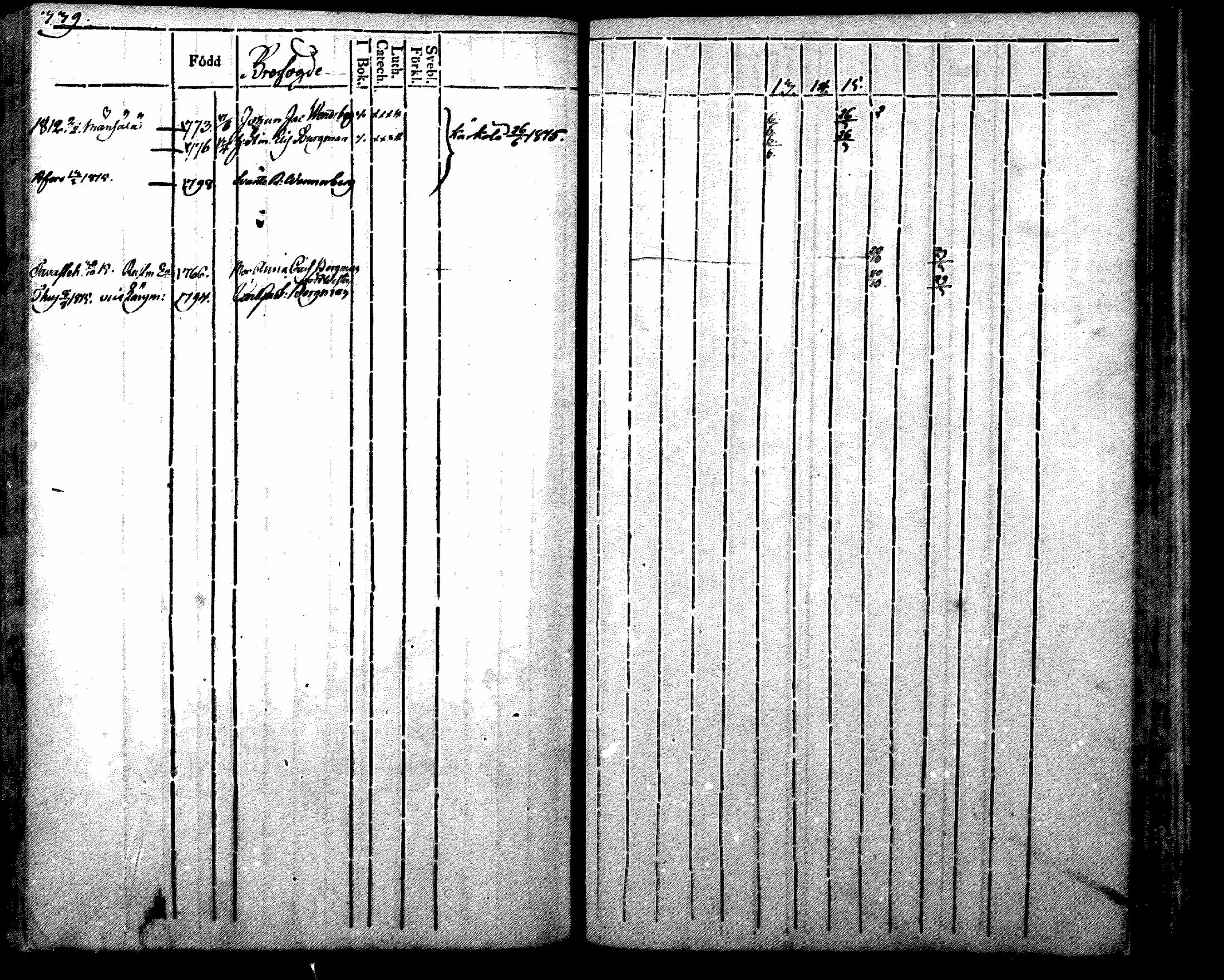 [ ../kirjat/Kirkonkirjat/nurmijarvi/rippikirja_1804-1818_mko37-48/kuvat/355.jpg ]