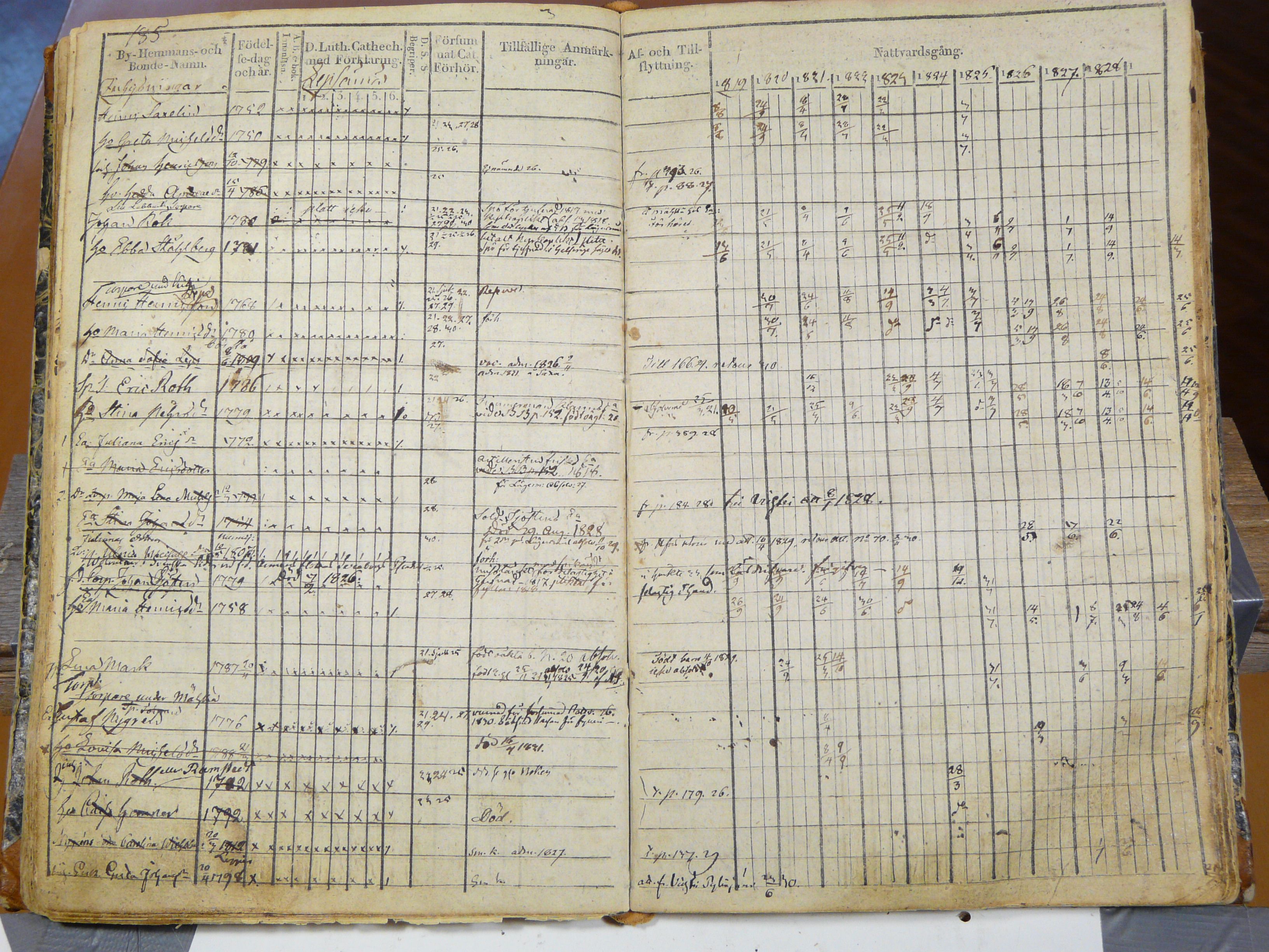 [ kuvat/193.jpg ]