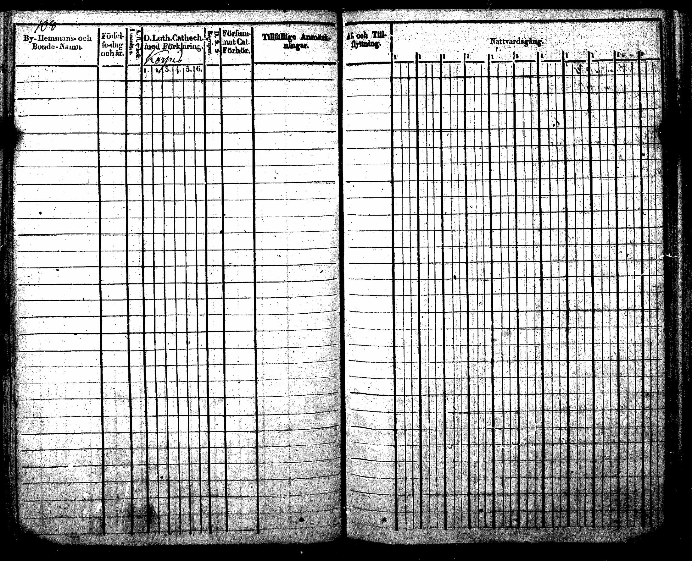 [ ../kirjat/Kirkonkirjat/nurmijarvi/rippikirja_1819-1829_mko49-62/kuvat/124.jpg ]