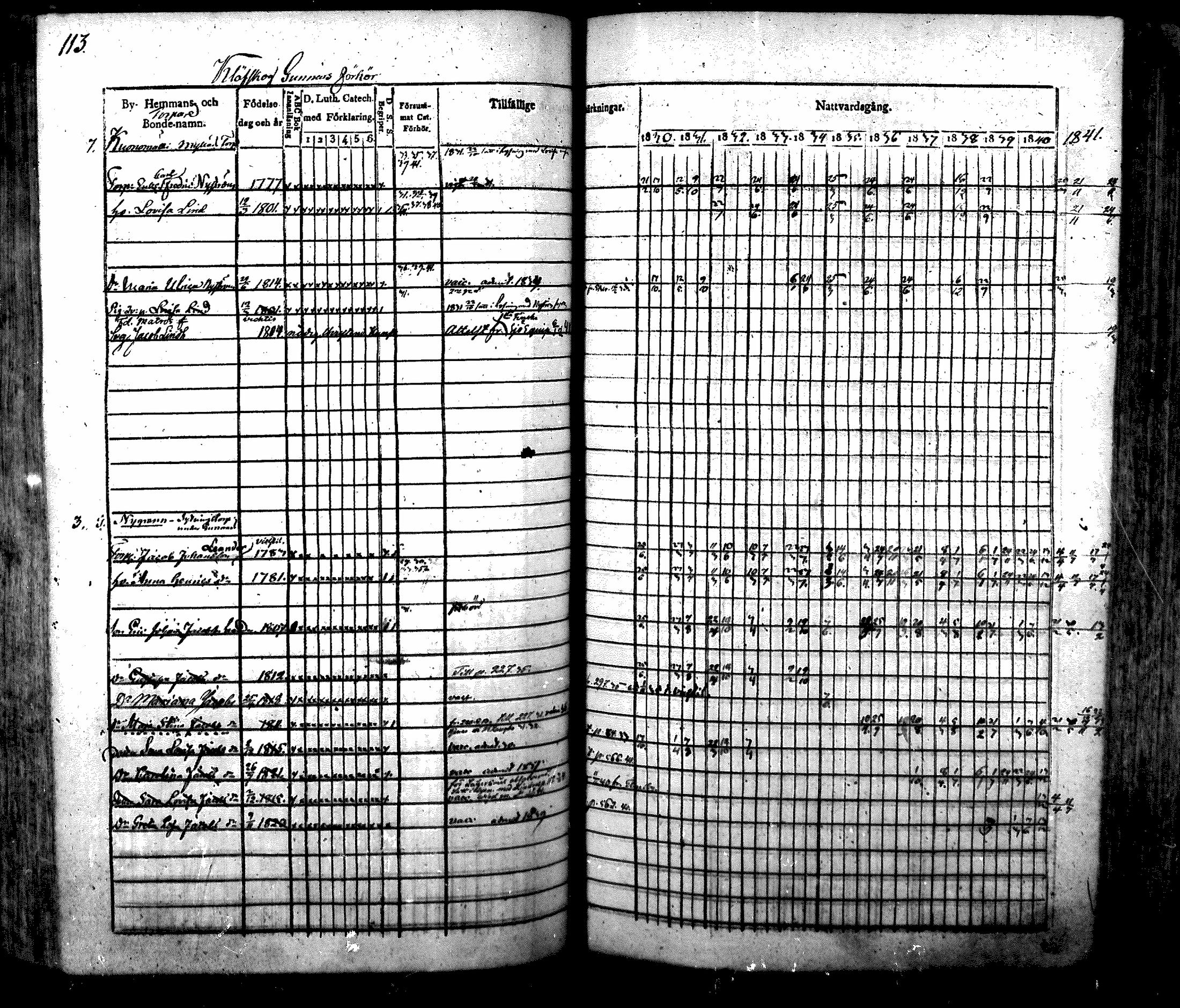[ ../kirjat/Kirkonkirjat/nurmijarvi/rippikirja_1830-1841_mko63-82/kuvat/116.jpg ]