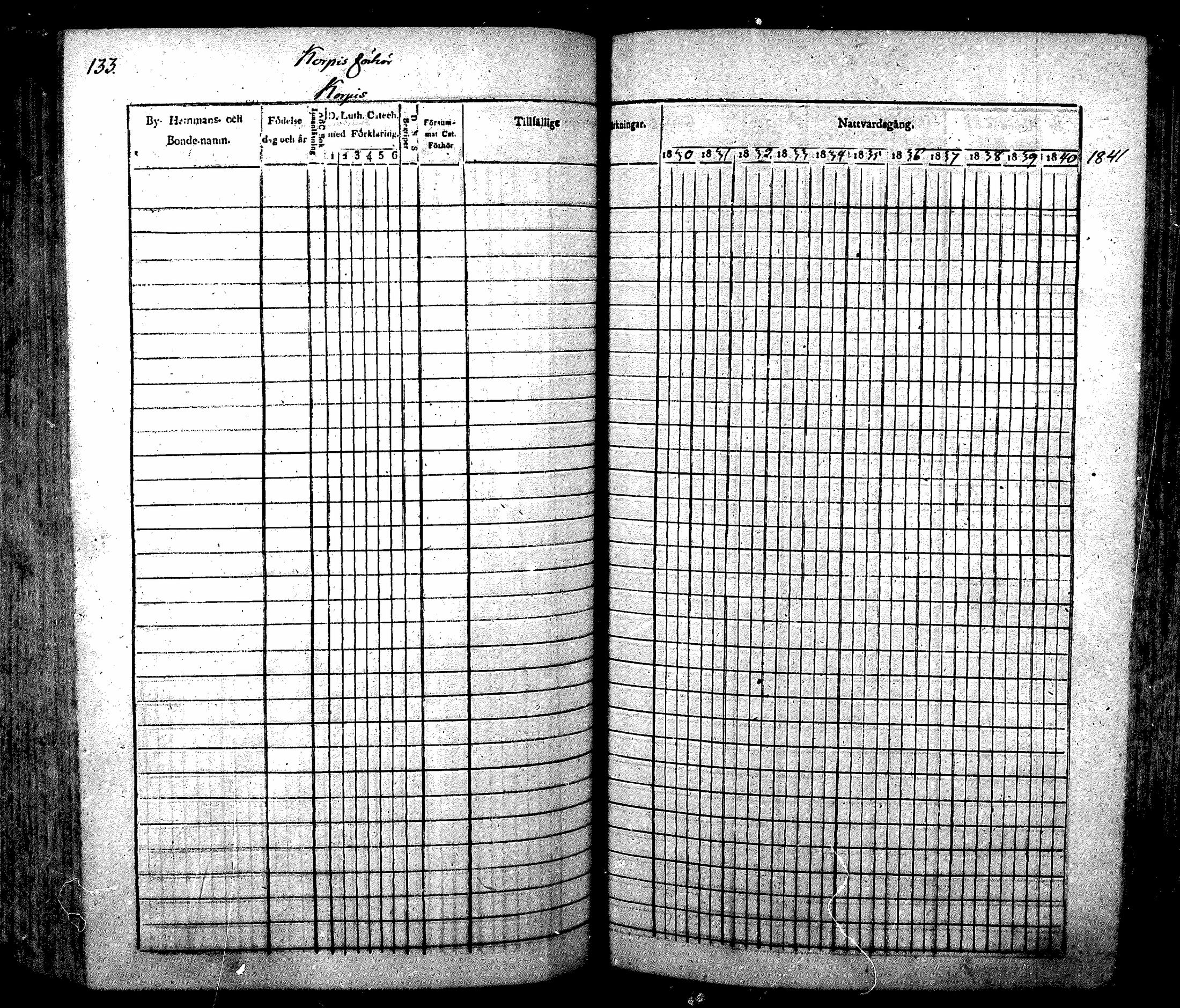 [ ../kirjat/Kirkonkirjat/nurmijarvi/rippikirja_1830-1841_mko63-82/kuvat/136.jpg ]