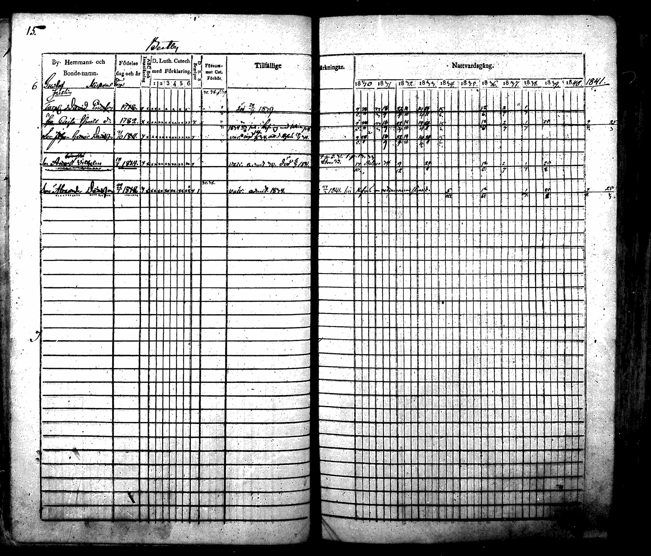 [ ../kirjat/Kirkonkirjat/nurmijarvi/rippikirja_1830-1841_mko63-82/kuvat/16.jpg ]